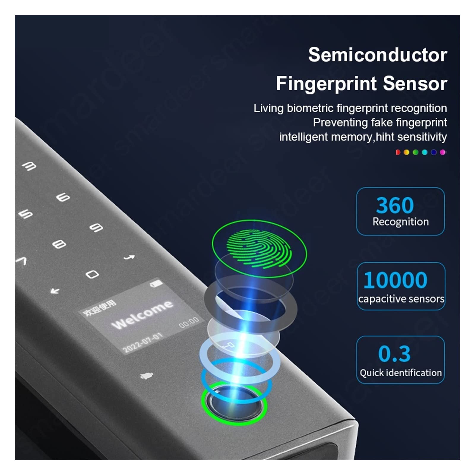 Serratura Smart, Serratura intelligente con blocco biometrico dell'impronta digitale for porta in vetro for l'app Tuya Impronta digitale senza chiave/Password/NFC/Carta/Chiave/App(Options 5)