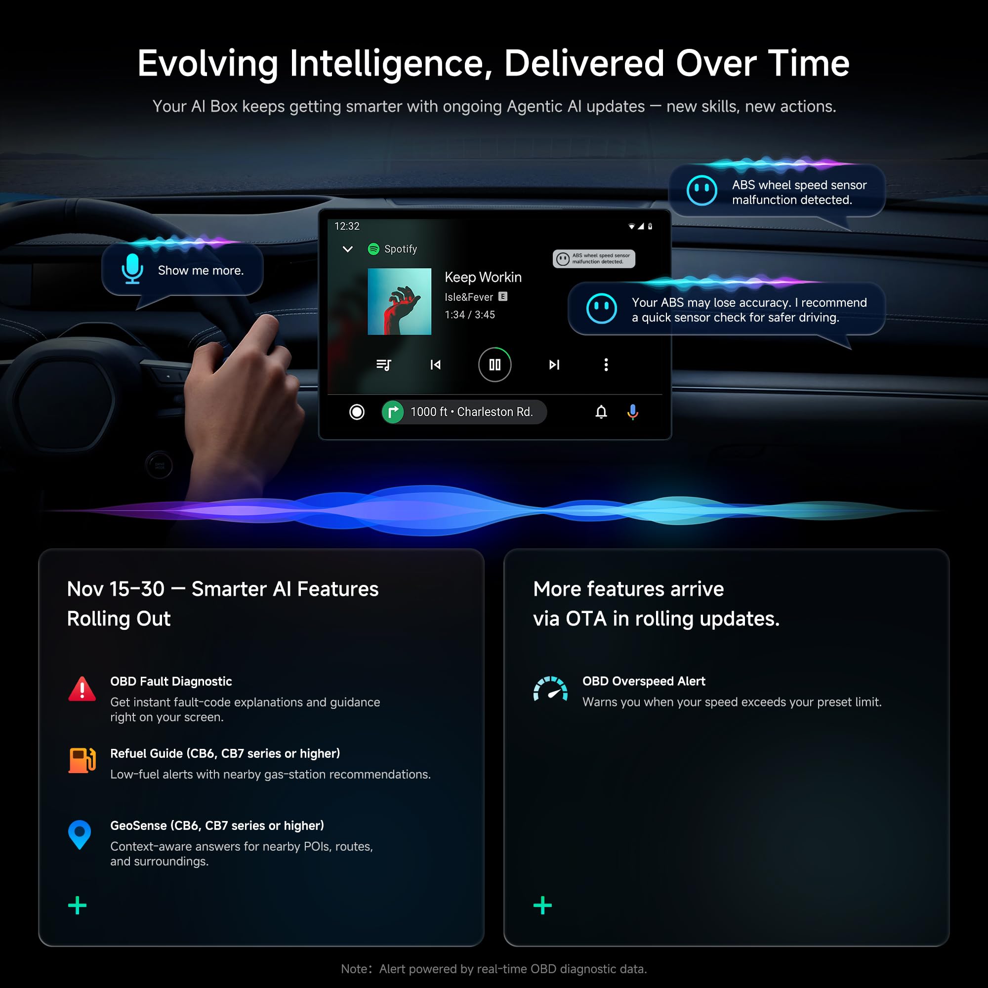 Adaptador inalámbrico CarPlay, Magic AI Box CarPlay con Estabilidad de Doble WiFi, Compatible con CarPlay y Android Auto de fábrica con Cable, Compatible con Youtube/Netflix (Oval - Negro)