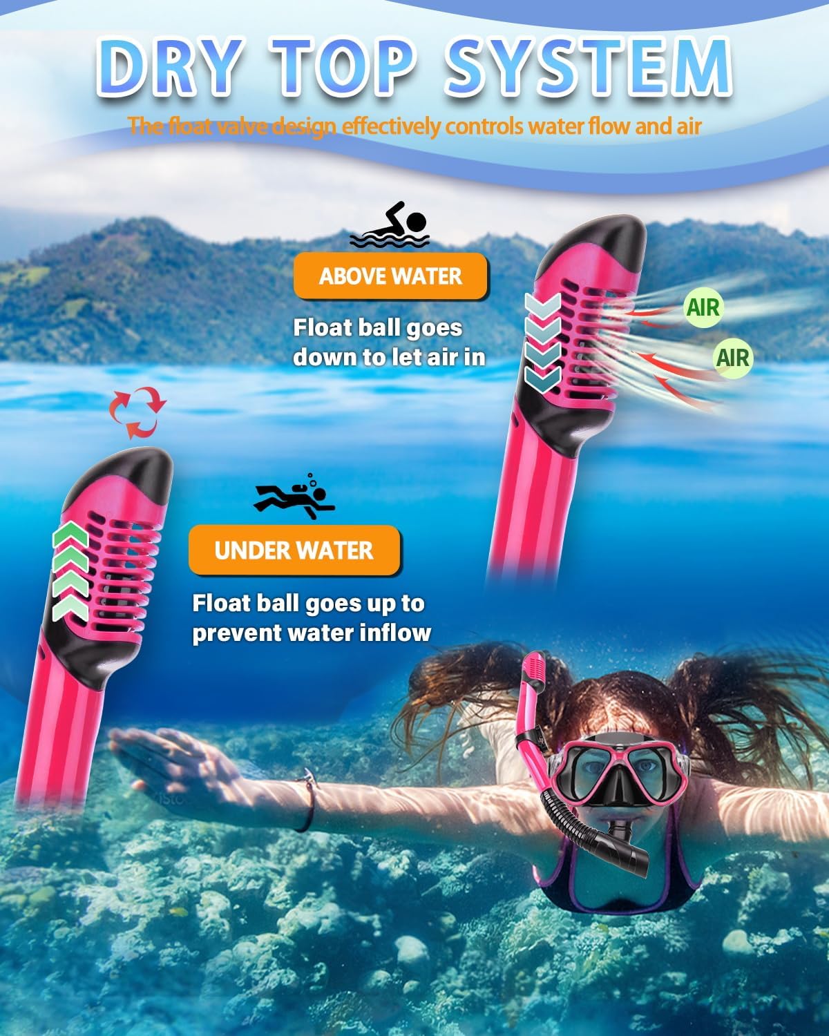Snorkeling Gear for Adults, 4 in 1 Adult Snorkel Set with Panoramic View Snorkel Mask, Dry Top Snorkel, Adjustable Short Fins and Travel Bag, Snorkel Set with Fins for Snorkeling Diving - Image 3