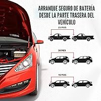 Vista 4 de Energizer Cables de puente para batería de auto, cables de refuerzo automotriz resistentes para arrancar baterías muertas o débiles con bolsa