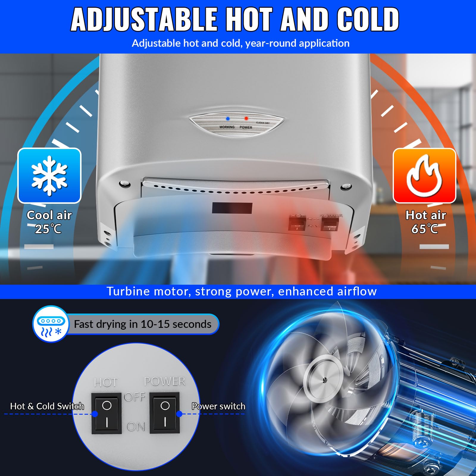 VELPAX Secador de Manos,1400w secador de Manos eléctrico de Ahorro de energía de Alta Velocidad automático, 5-7 Segundos de Secado para secar para baños, cocinas aseos