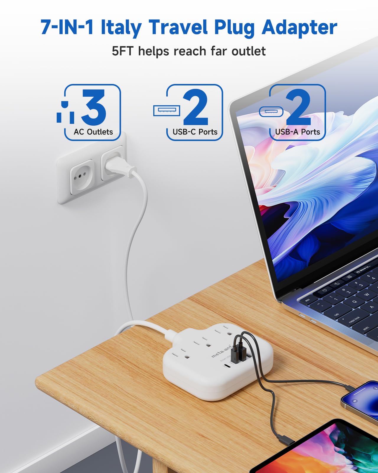 meta-ant Adattatore da viaggio Italia con 3 prese USA, 4 porte USB (2 USB-C)