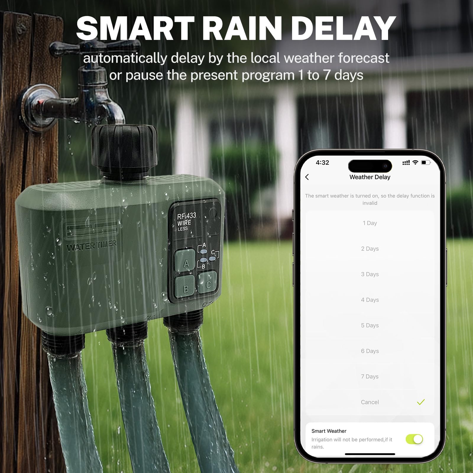 Johgee Programmateur Arrosage WiFi 3 Voies, avec Technologie RF 433 500M, Minuteur Arrosage Automatique avec Temporisation de la Pluie, 2 Modes D'arrosage, Télécommande Smart APP pour Jardin, Pelouse