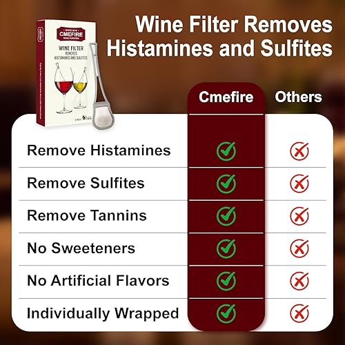 Miniatura 4 de Filtro de varitas de vino, elimina sulfitos e histaminas: puede reducir y aliviar las alergias y sensibilidades al vino, purificador para restaurar