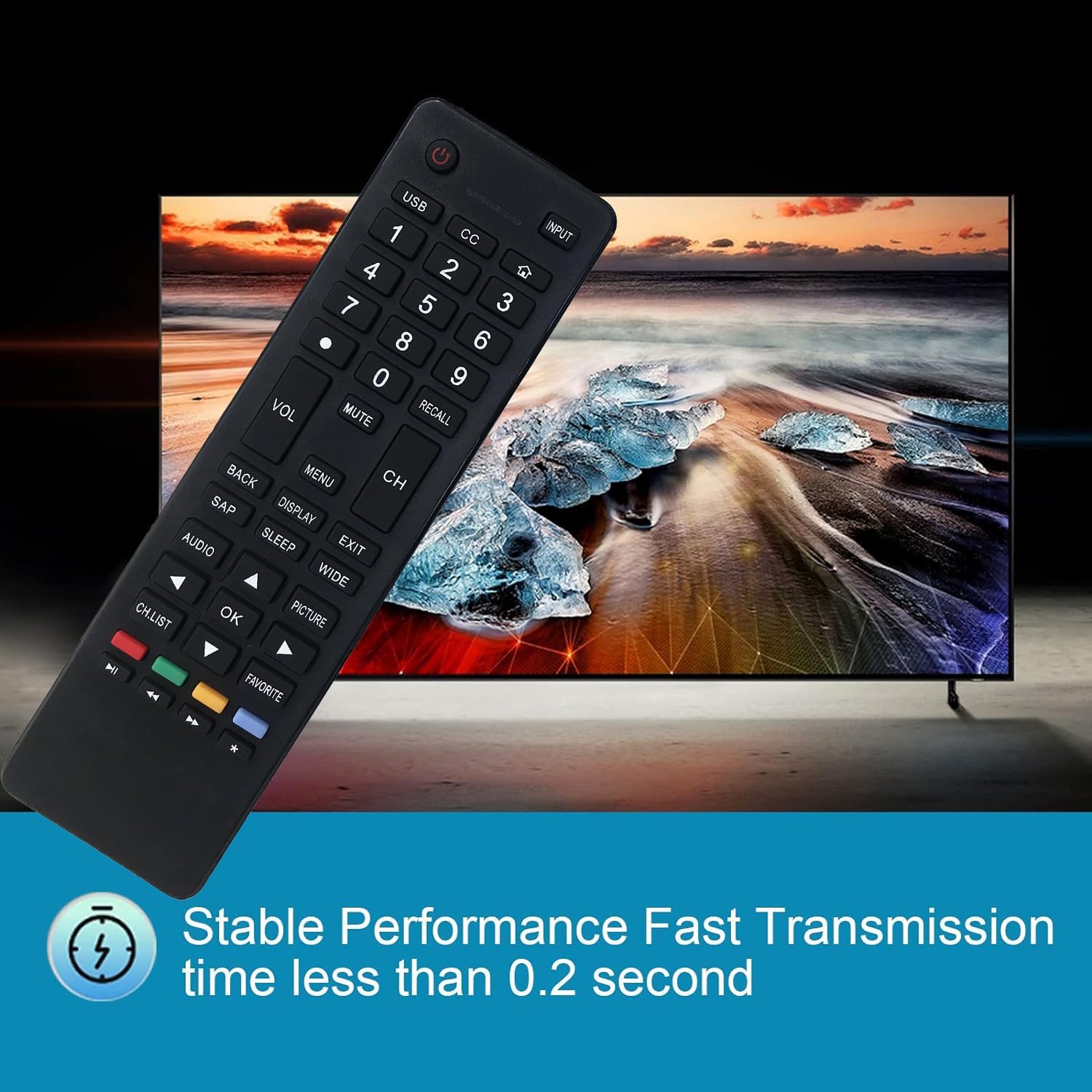 MONSIATUG replacement remote control in front of a TV, indicating stable performance and fast transmission.