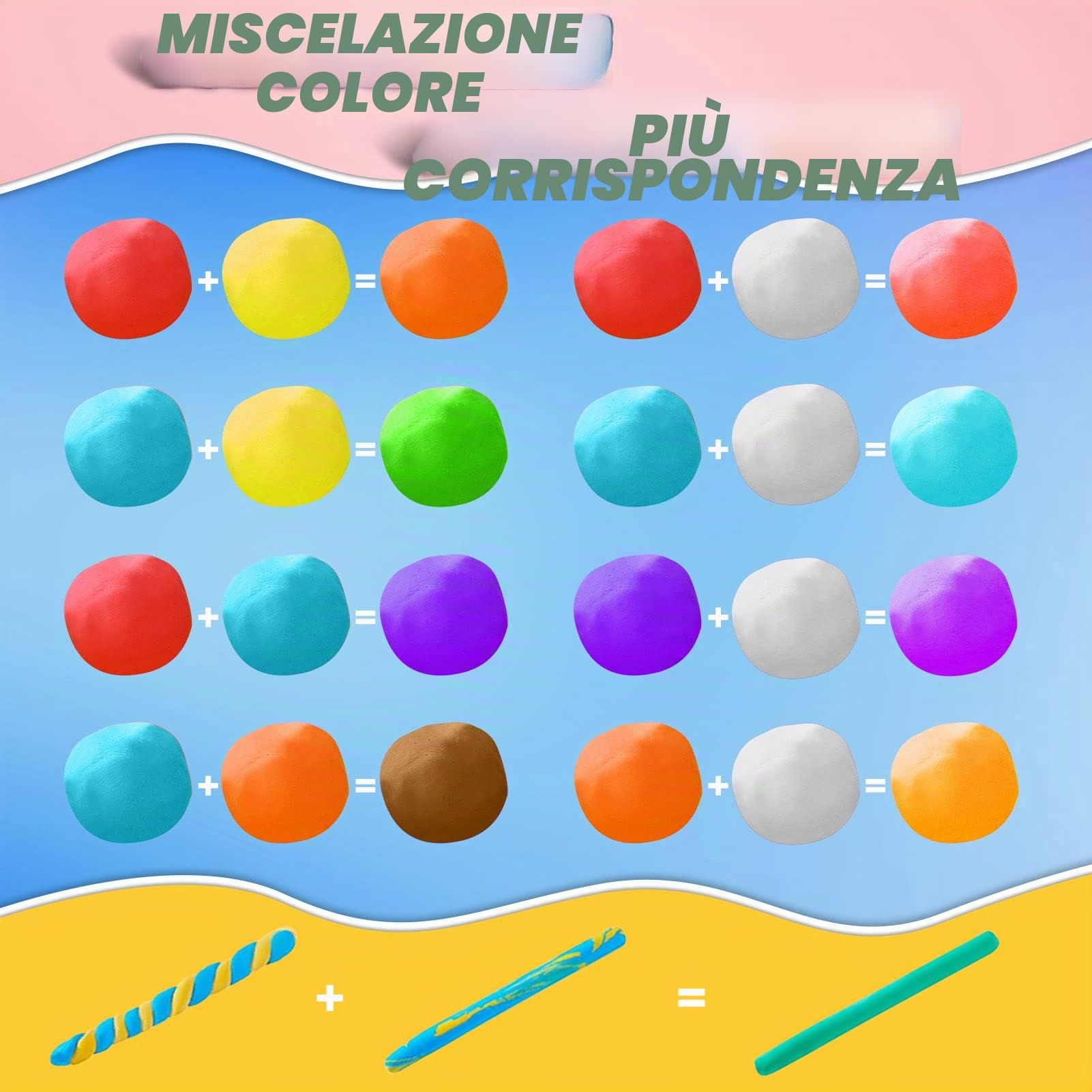 Argilla da Modellare – 120 Colori Pasta Modellabile Magica Essiccante all'Aria per Bambini, Regalo per Ragazzi e Ragazze dai 3 ai 12 Anni