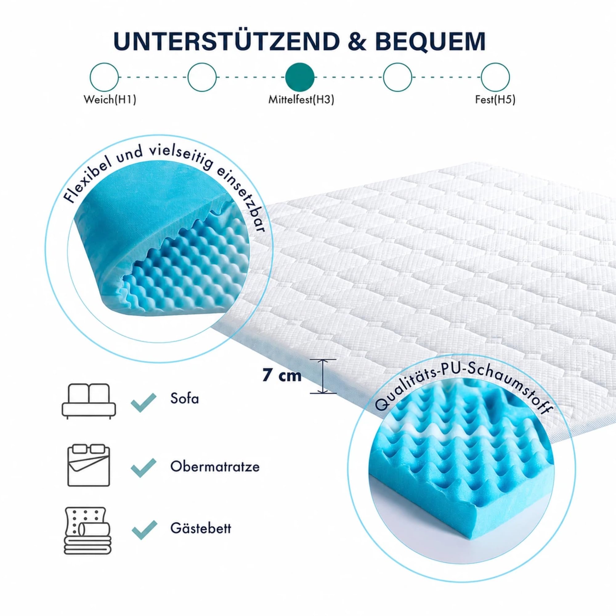 Ego Home Surmatelas 140 x 190 cm, Hauteur 7 cm, avec Mousse de Coupe 7 Zones, certifié Öko-TEX, surmatelas 140 x 190 cm, pour lit à sommier tapissier, Matelas, canapé-lit