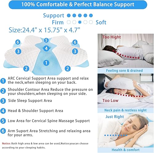 Petphil Almohada cervical para aliviar el dolor de cuello almohada de espuma viscoelástica Almohadas ergonómicas multifuncionales almohada