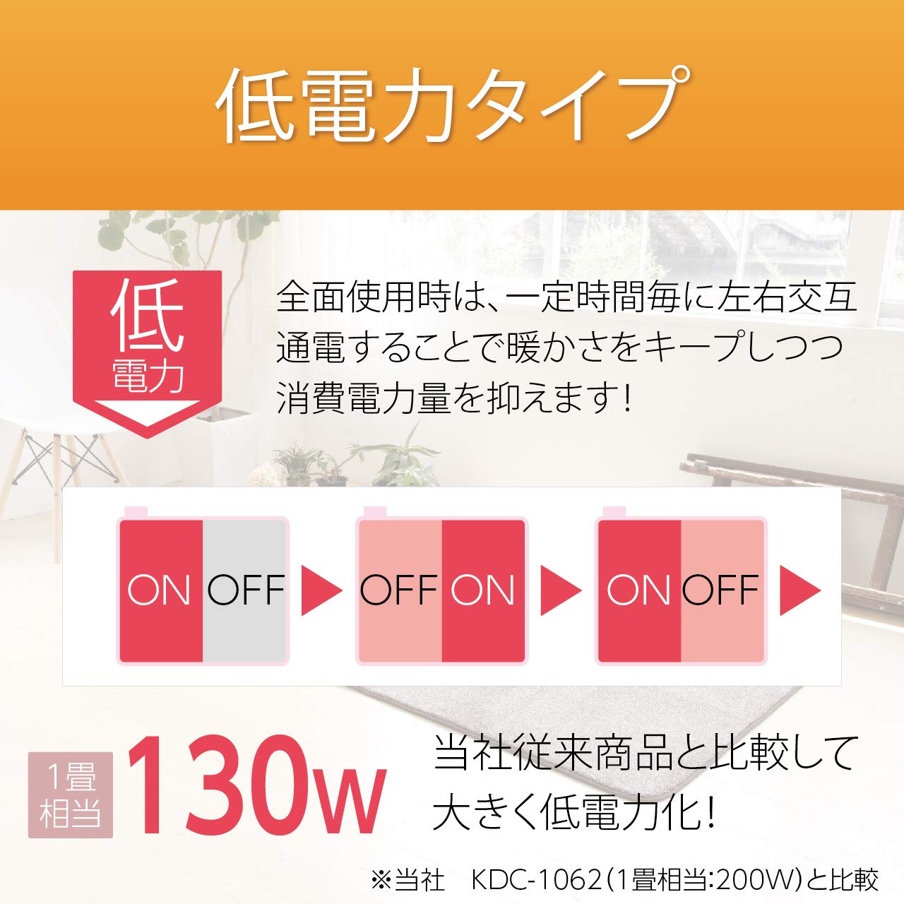【未使用品】多機能ホットカーペット 1畳タイプ KOIZUMI（カバー1枚付き） 楽天市場】ホットカーペット 1畳 コイズミの通販