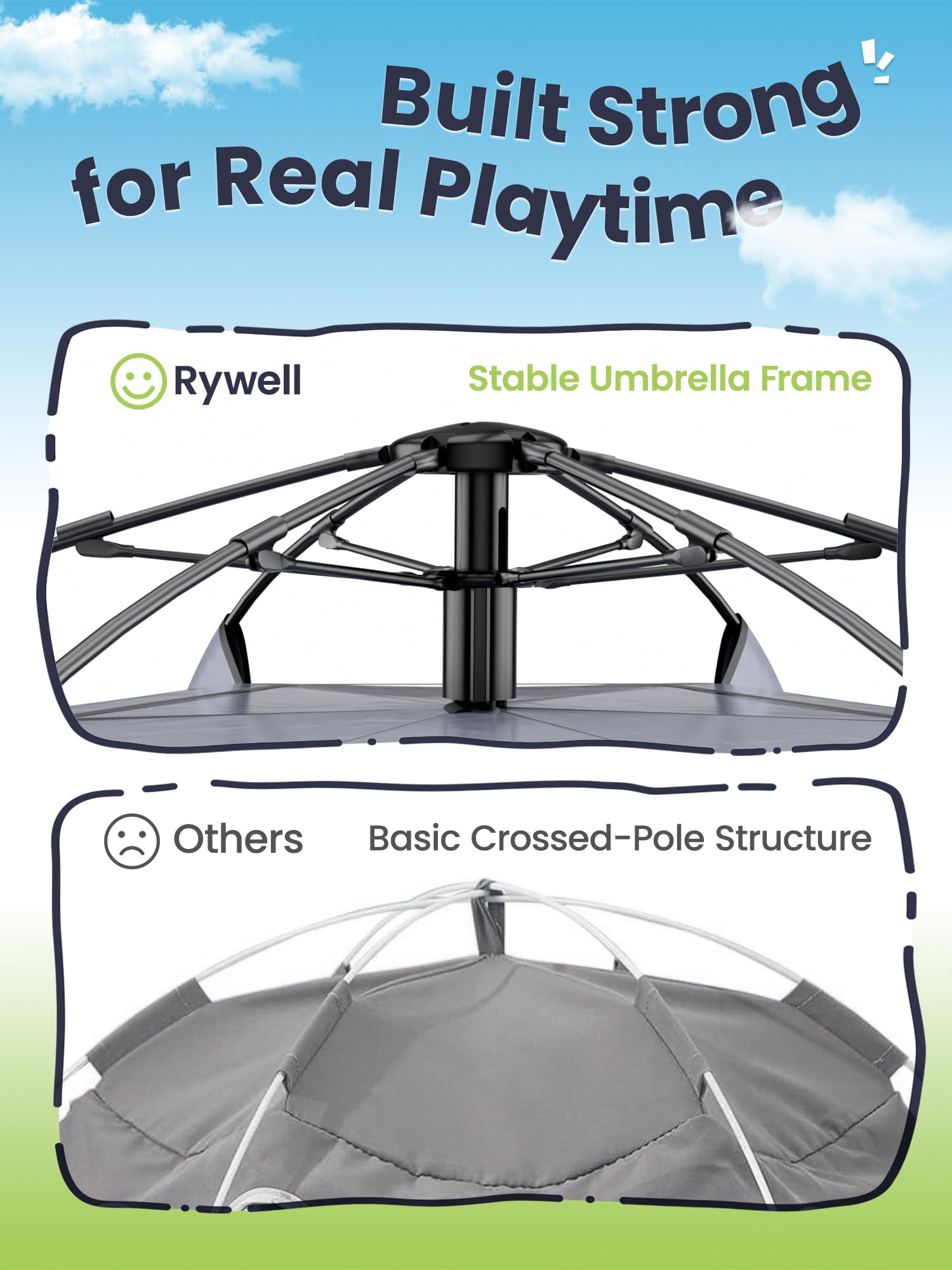 Rywell Extra Großes Katzengehege Outdoor & Indoor – 6-eckiges Katzenhaus mit 1-Sekunden-Aufbau, Faltbar & Tragbar, 360° Belüftung, Abnehmbarer Schatten- und Regenschutz für Katzen