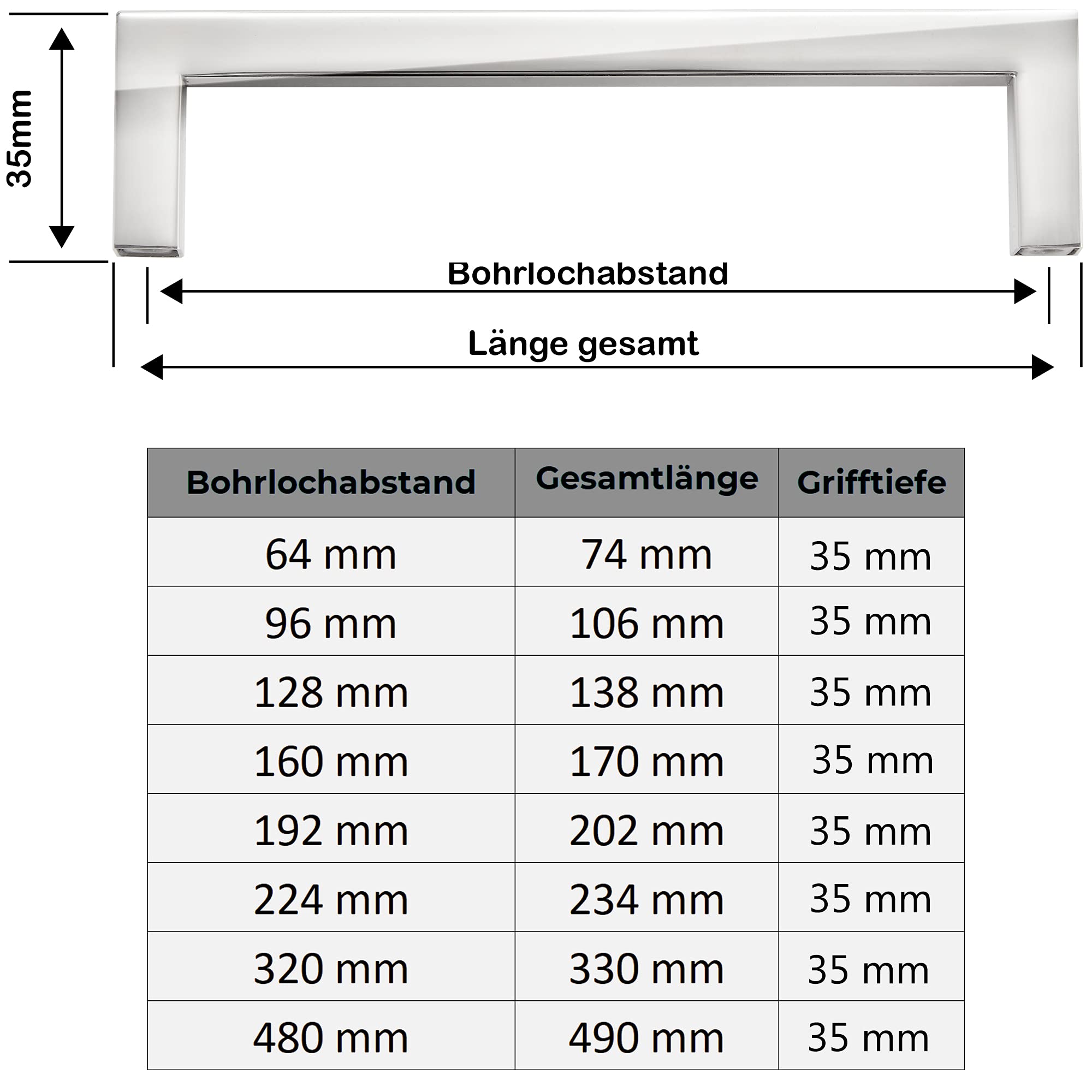 Möbelgriffe ECHT EDELSTAHL Stangengriff Küchengriffe Stangengriffe Griffe GRIFF Möbelgriffe ECHT EDELSTAHL Stangengriff Küchengriffe Stangengriffe Griffe GRIFF