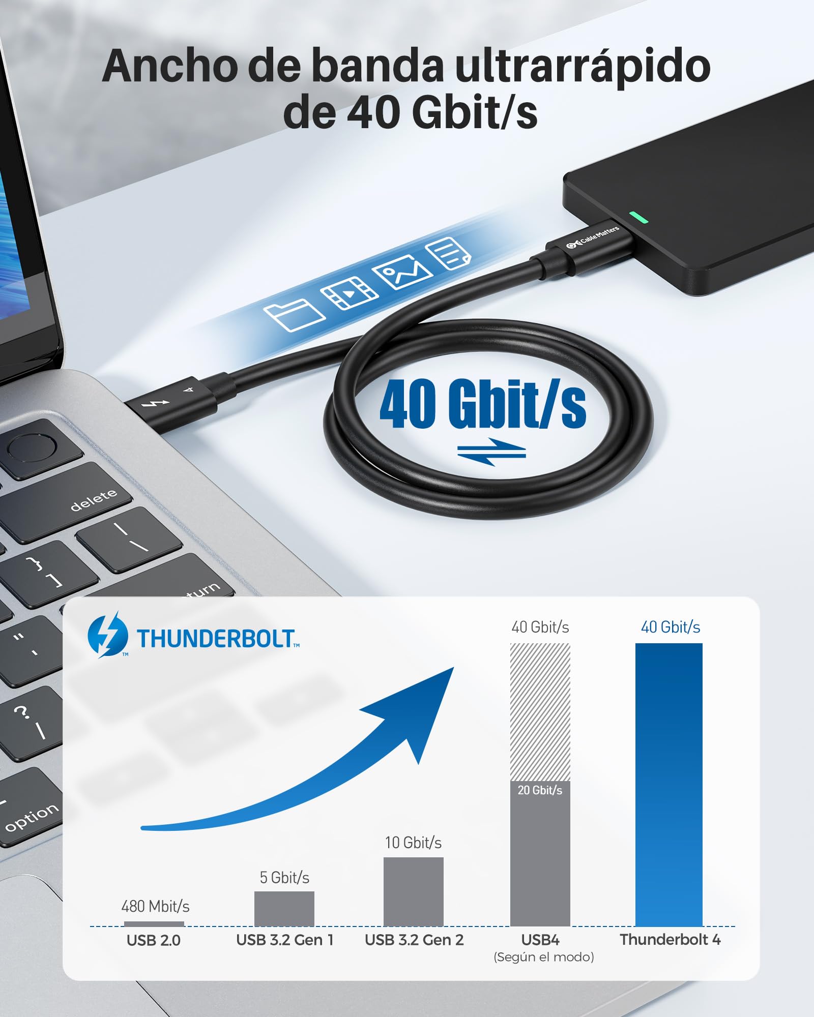 Cable Matters [Intel certificado 0,3 m Cable Thunderbolt 4 de 40 Gbps para vídeo 8K y Carga a 240W - retrocompatible con Thunderbolt 3, USB4, USB C