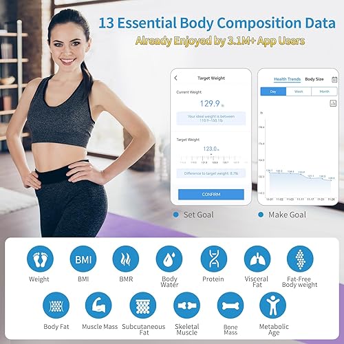 Miniatura 4 de Homebuds Smart Bathroom Scale for Body Weight, High Precision Assured by Weight Scale Professional Factory Since 2001, App Sync 13 Body Composition