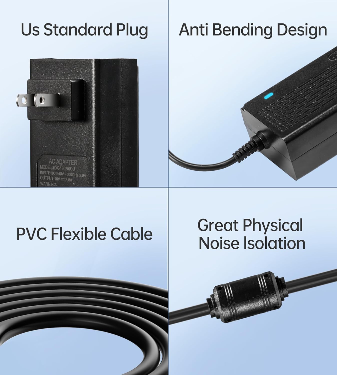 Vangoa Powered Pedal Board VPPD-S and Backup Power Supply