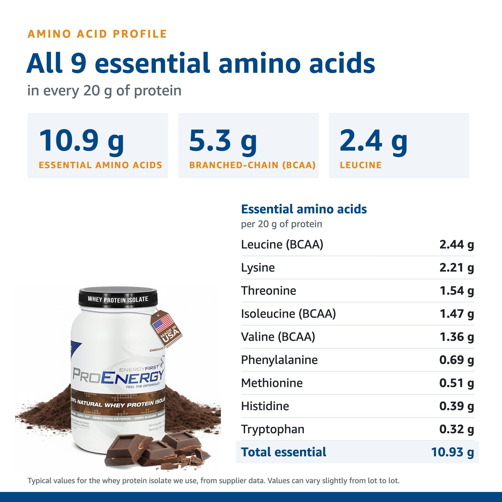 EnergyFirst Chocolate Whey Protein Isolate, Cold-Processed, No Sucralose — Amazon image 2