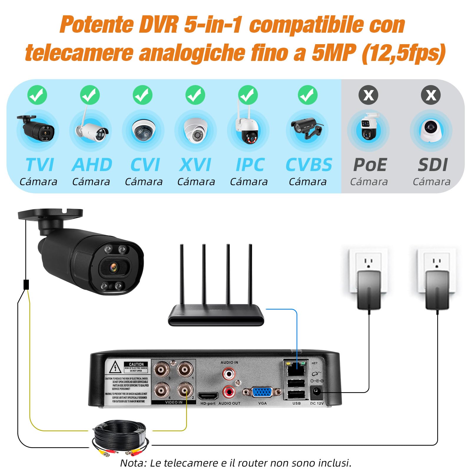 DVR di Sorveglianza 4 Canali CCTV con Hard Disk da 500 GB, Registratore Video 4CH 5MP H.265+ per Telecamere Analogiche/XVI/AHD/TVI/IP, DVR per Sistemi di Sicurezza Domestici, App Mobile e PC