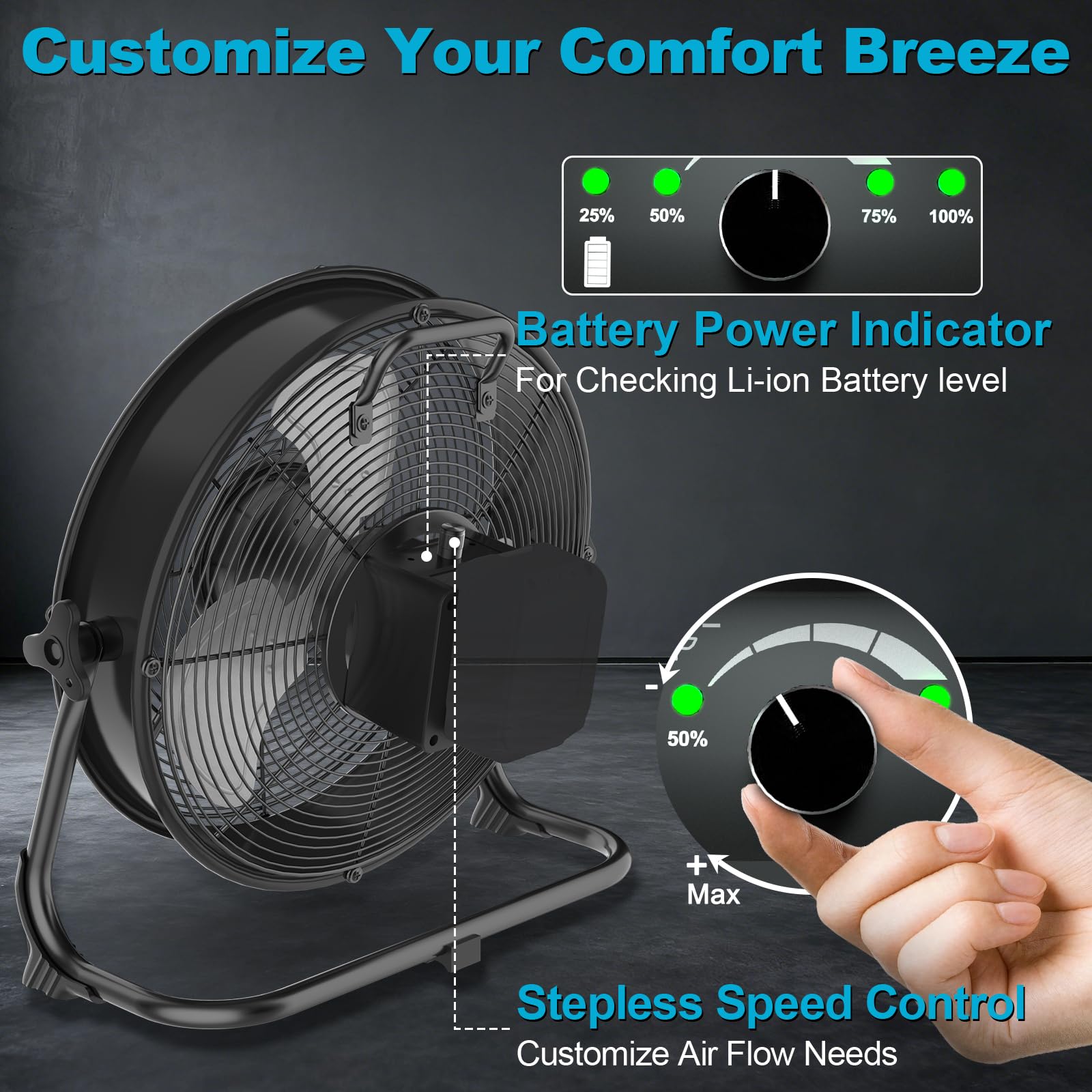 Ventilateur de Sol 30CM Compatible avec 18V Ma-kita/AC-Adaptateur, Réglage Continu des Vitesses/ Silencieux, Ventilateur Sans Fil avec Lampe 8W & USB/Type-C pour Maison/Bureau/Entrepôt(Sans Batterie)