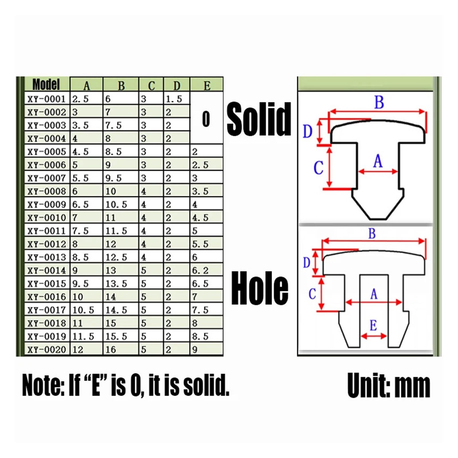 1-10 szt. 10,5 mm-14 mm zatyczka z gumy silikonowej otwór nasadka uszczelniająca uszczelka ciśnieniowa (10 szt-A 14 MM)