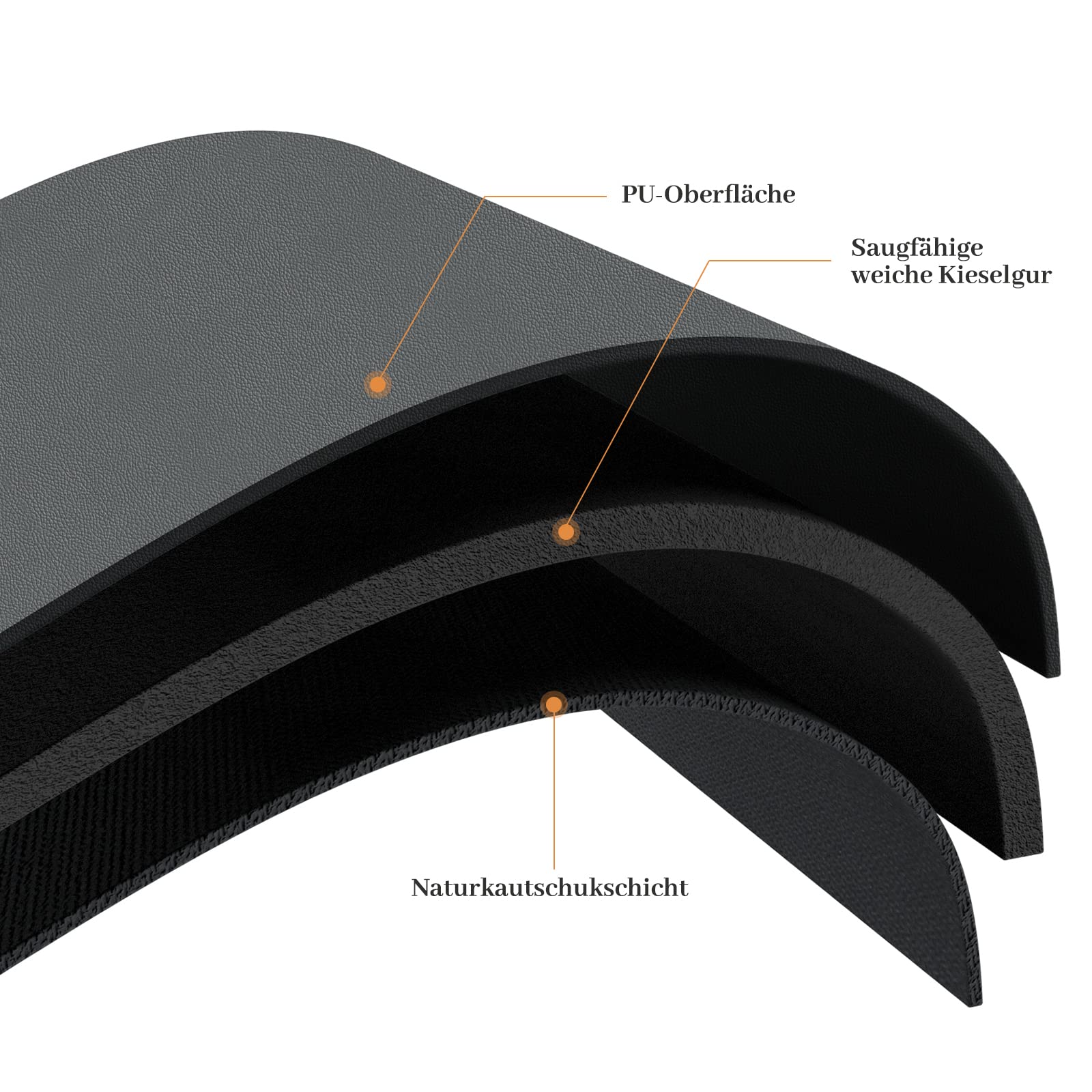 FHzytg Tappetino per macchina da caffè, 60 x 40 cm, per macchina da caffè, tappetino per macchina da caffè, tappetino scorrevole sotto macchina da caffè e robot da cucina