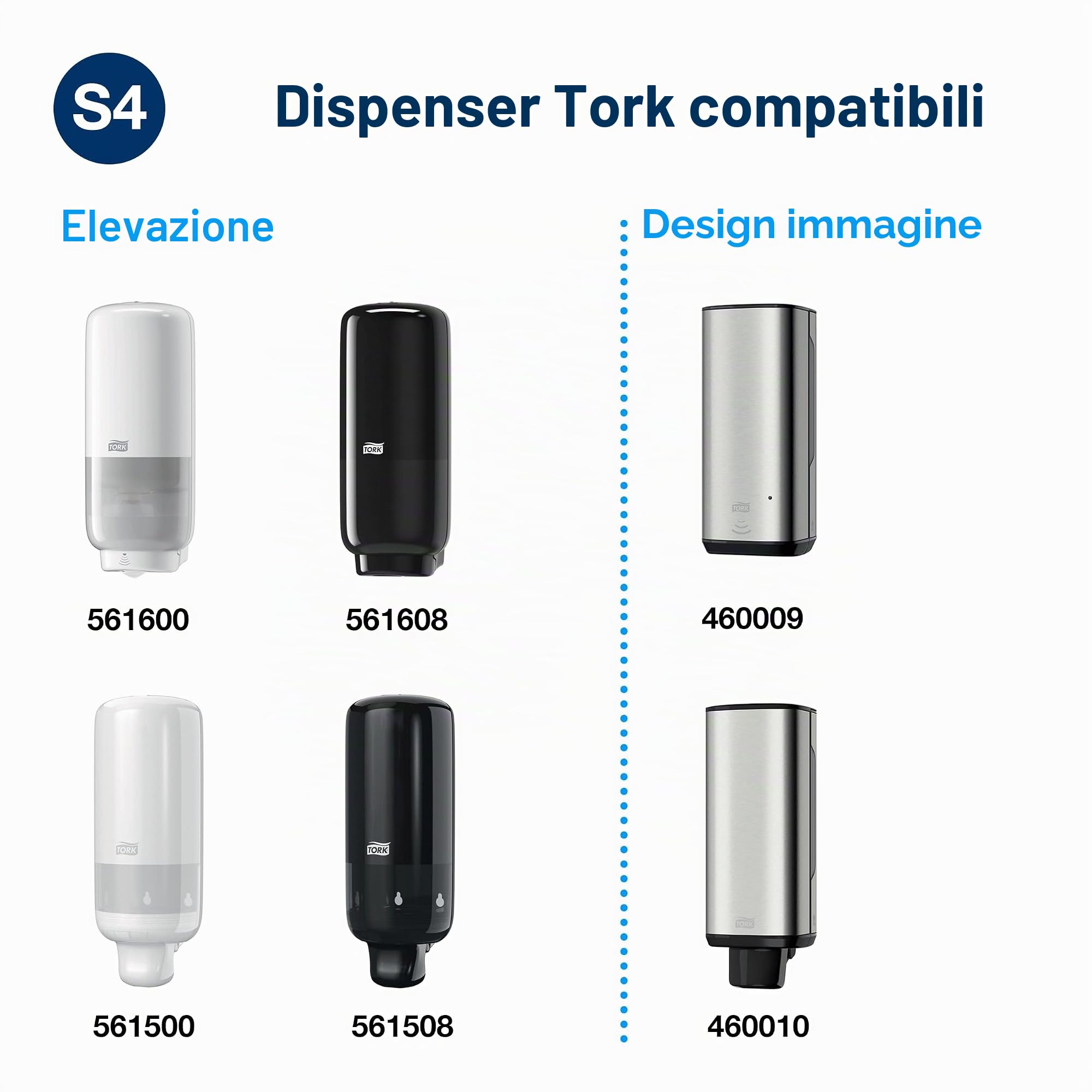 Tork Sapone a schiuma delicato S4, consumi ridotti, 6 flaconi da 1000 ml, 520501