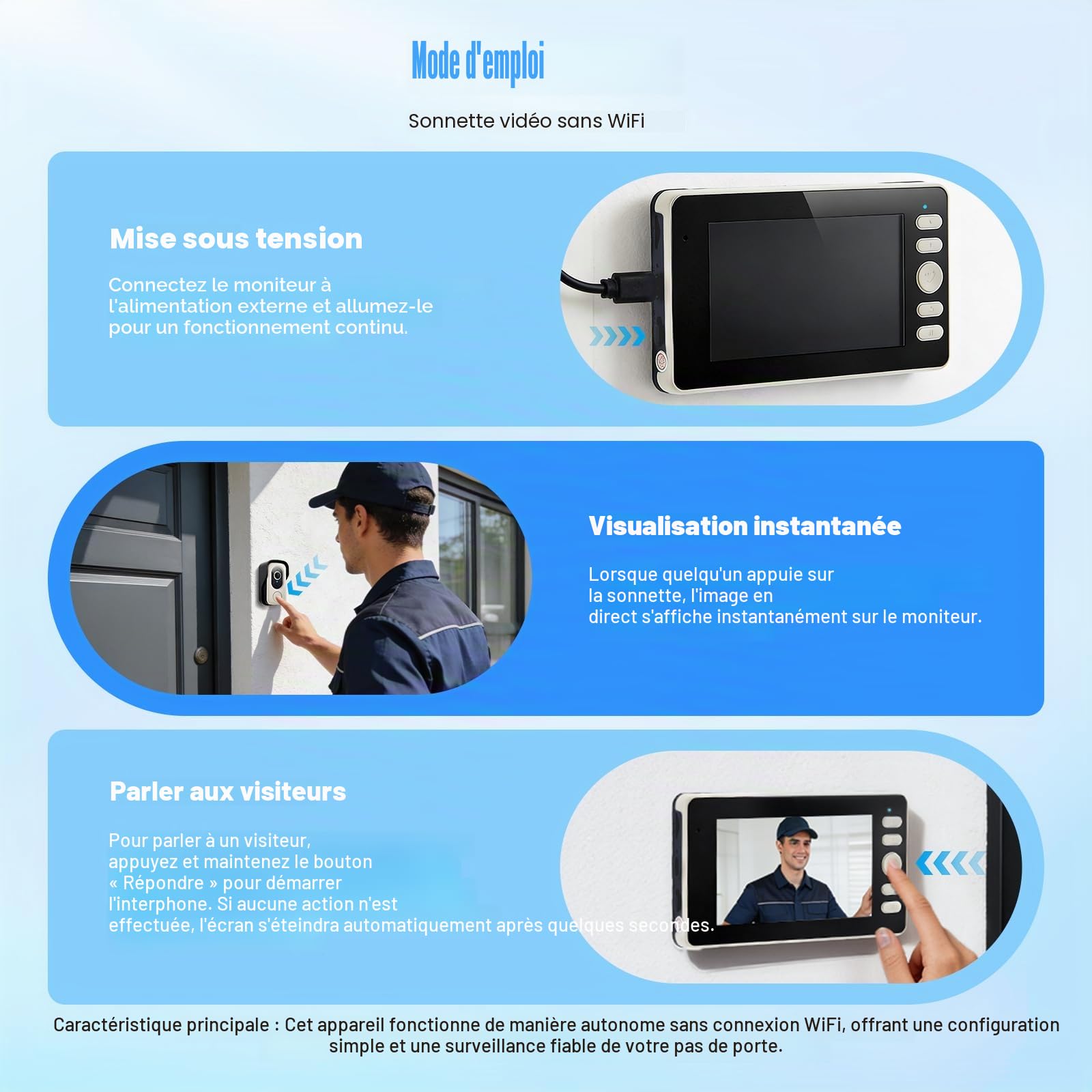 Interphone sans Fil avec Caméra et Moniteur de 4,3", 8000mAh, Autonomie Extrêmement Longue, Protocole 2.4G Propre sans Internet, Enregistrement de Carte SD, Vision Nocturne Infrarouge (Blanc)