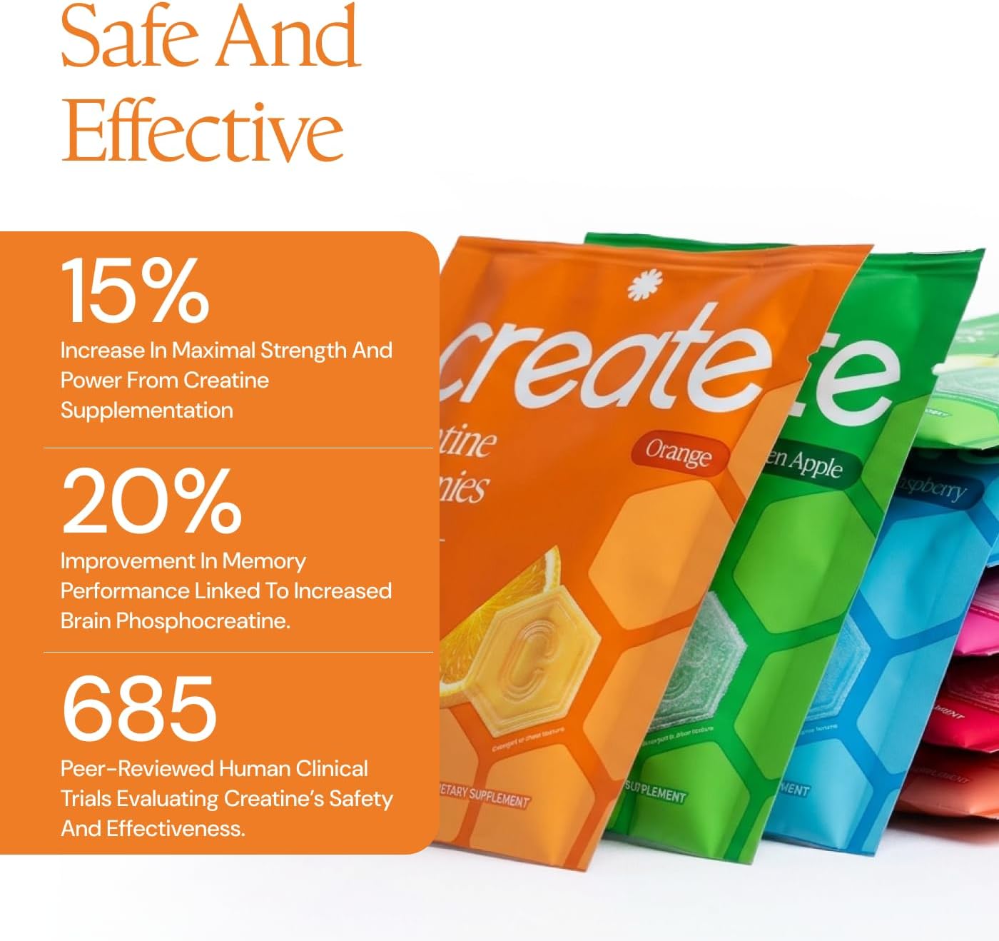 Create Creatine Gummies for Men & Women – NSF Certified, Made with Creapure Creatine Monohydrate, Great Tasting, Anti-Melting Formula, 30ct Standup Pouch, 90 Gummies (Variety Pack)