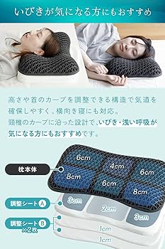 Amazon｜NERUSIA 枕 整形外科医推奨 寝具専門店監修 安眠枕 快眠枕 高