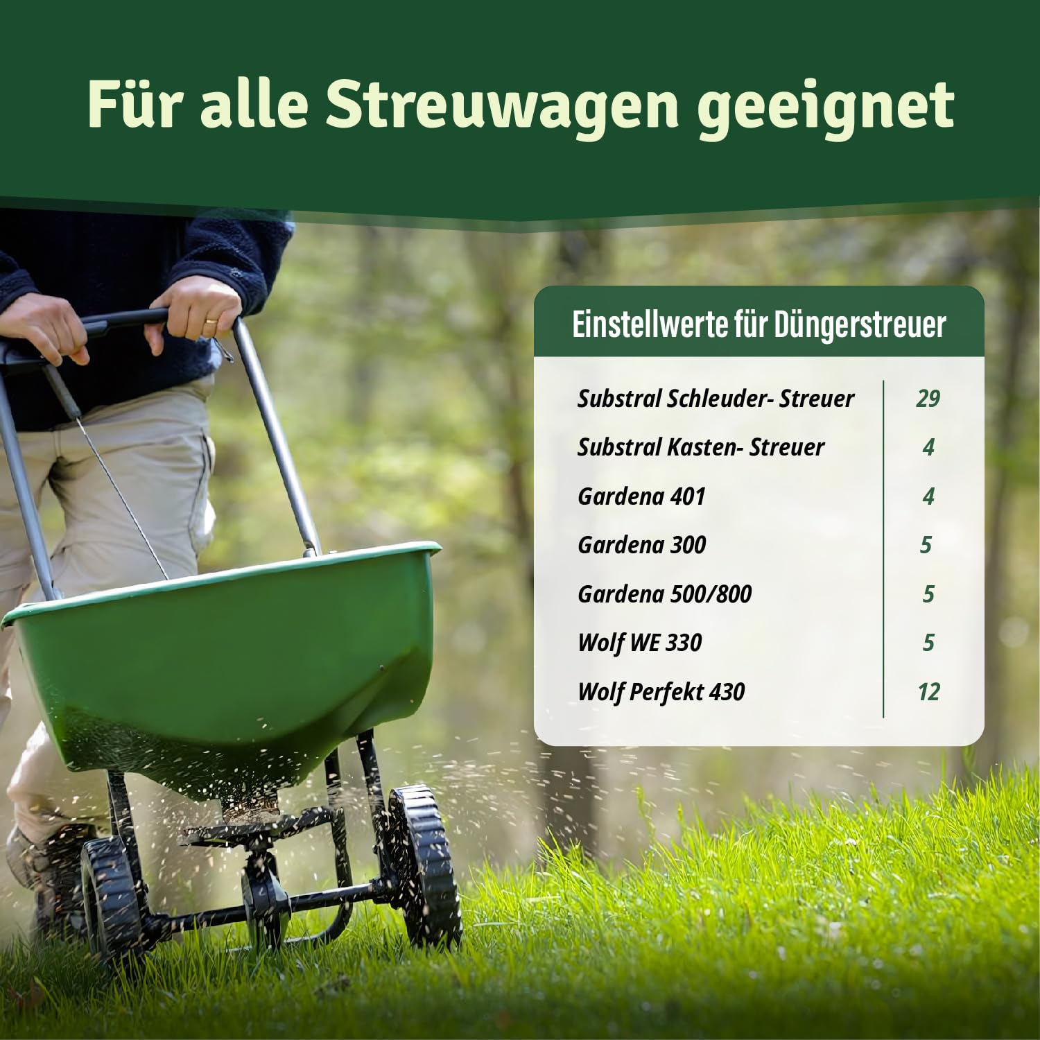 Veddelholzer Garten starker mineralischer Rasendünger mit 3 Monaten Langzeitwirkung ideal für Frühjahr und Sommer NPK 15+5+8 (+3), staubarmes Granulat, Langzeitdünger Rasen Dünger