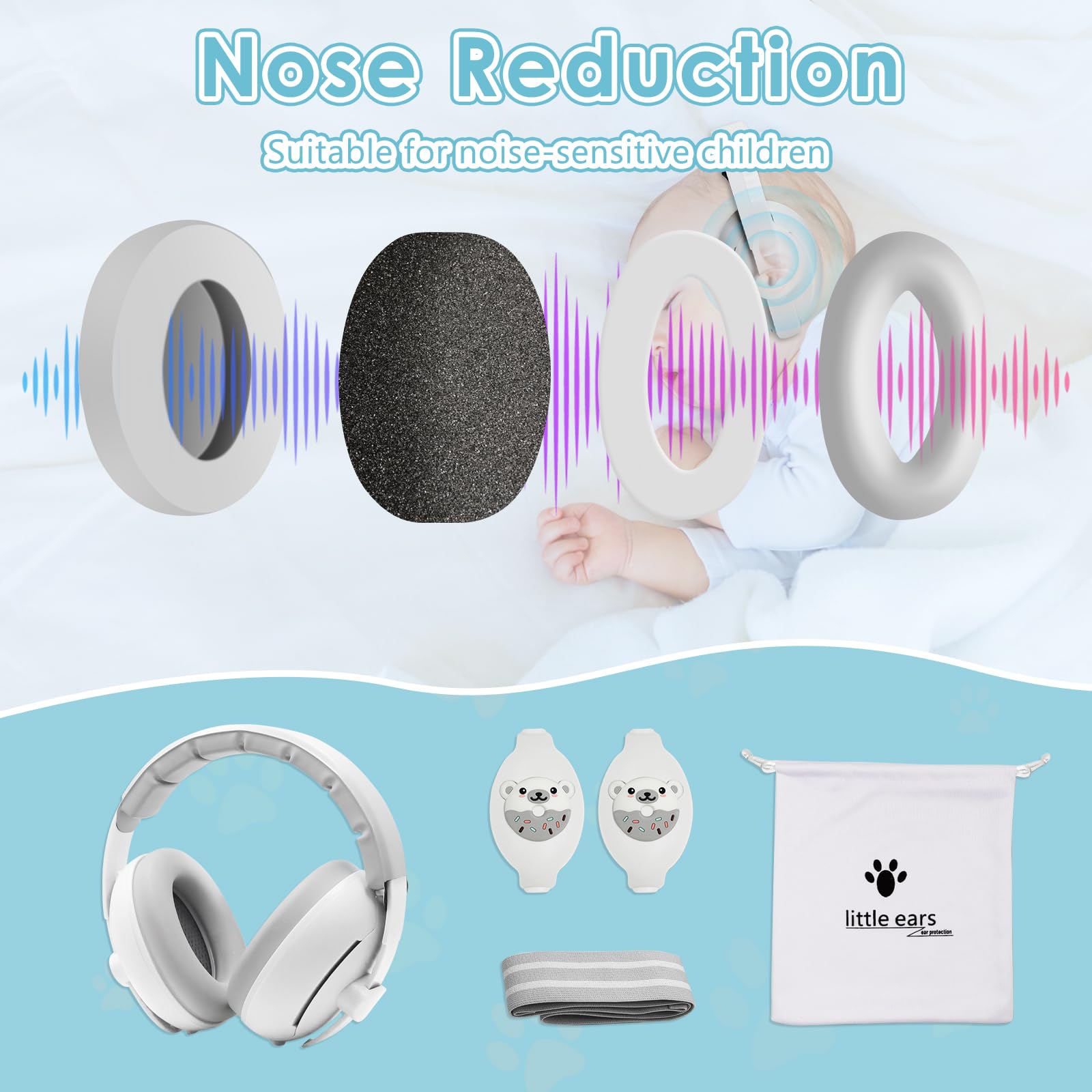 Cuffie Neonato Antirumore, 2 in 1 Protettori Acustici per Neonati, Cuffie per Neonati Antirumore Cuffie Antirumore Neonato Ideale, Protezione Acustica Ideale per Neonati Fino