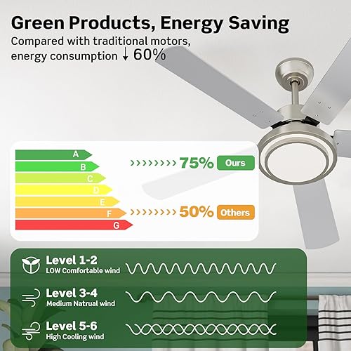 Miniatura 3 de Ventiladores de techo con luces y control remoto, ventilador de techo para exteriores de 52 pulgadas con 5 cuchillas, 2 varillas descendentes,