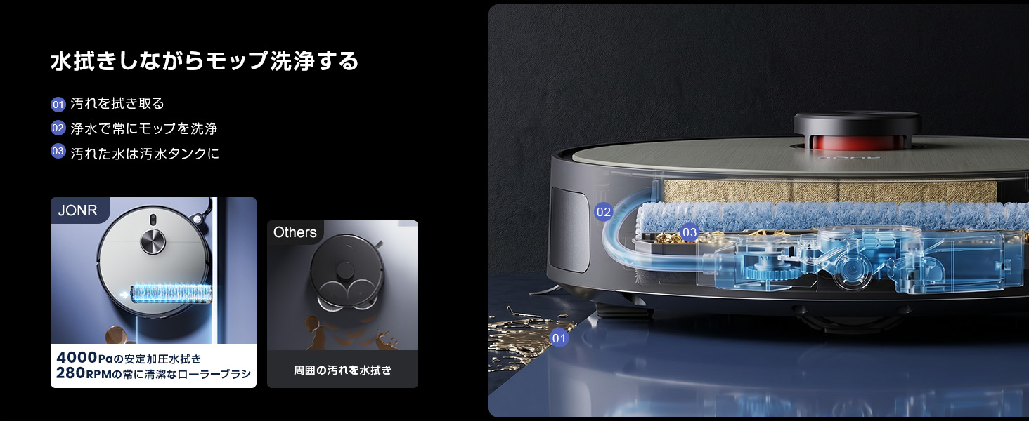 Amazon | JONR X9 PRO ロボット掃除機 コードレス 床掃除・加圧