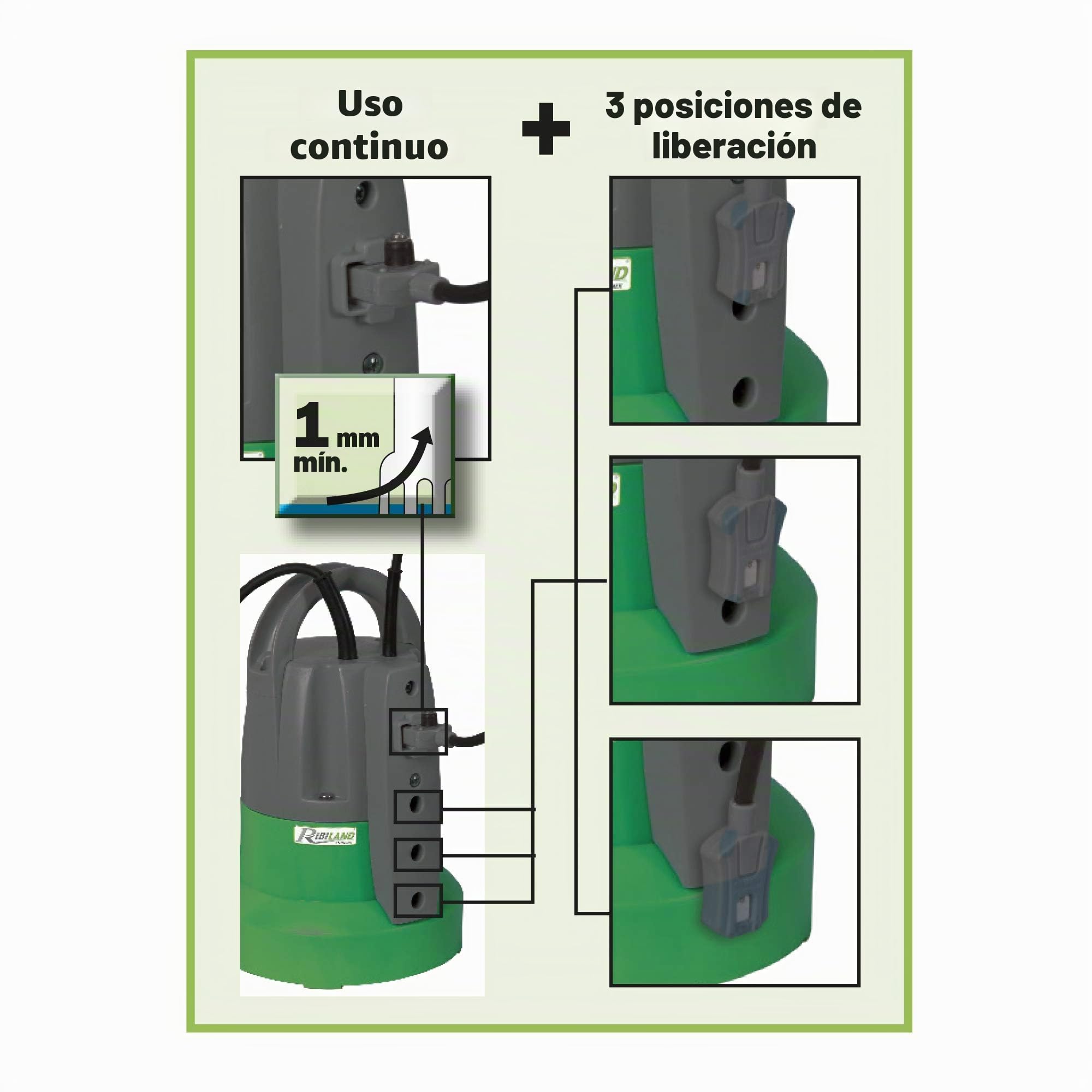Ribimex PRPVC401SP Bomba sumergible drenante, 400 W, verde/gris, 27 x 16 x 24 cm