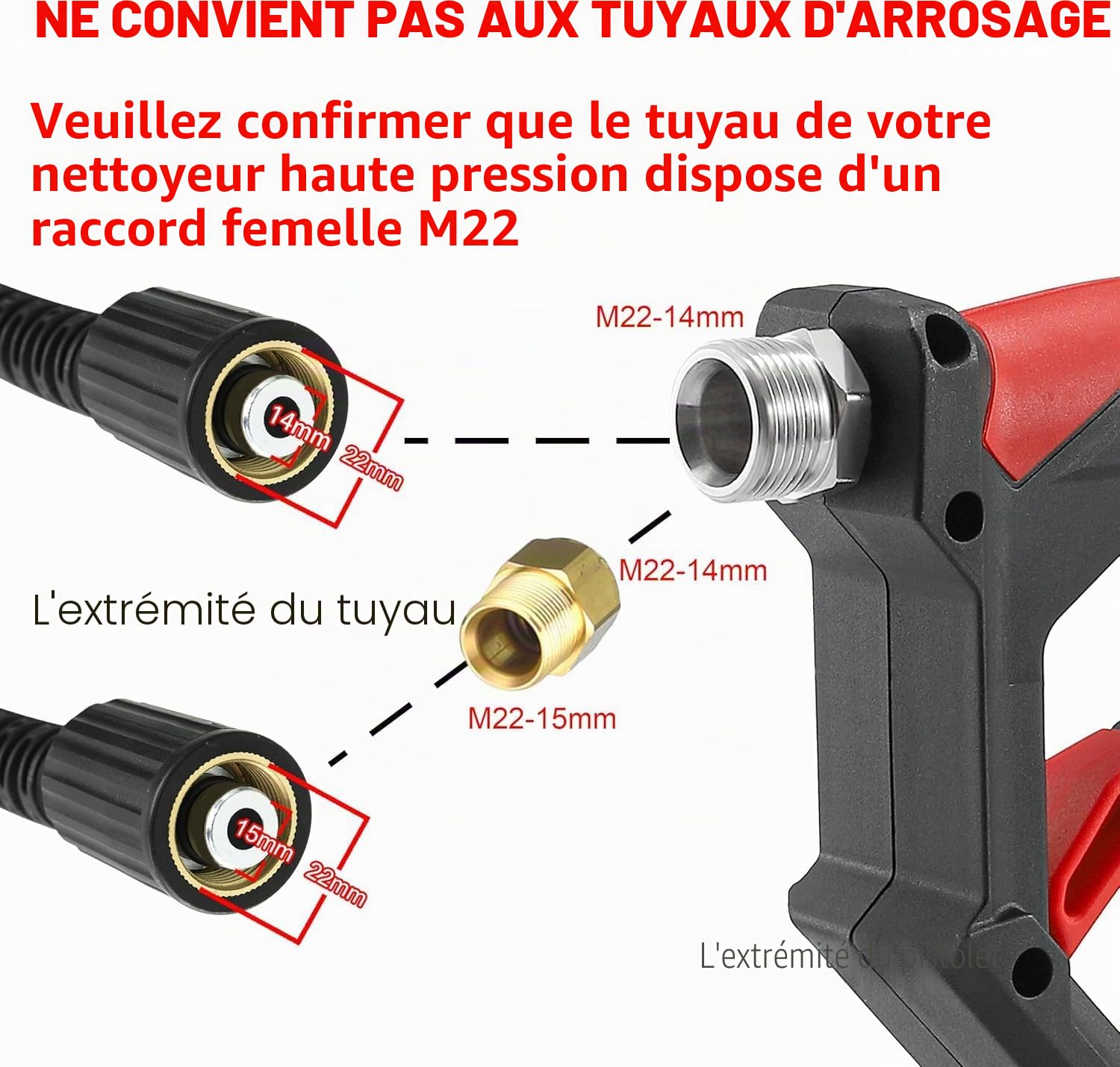 Tool Daily Pistolet Haute Pression avec Canon à Mousse, Raccord Rapide 1/4" | 5 Embouts de Buse de Pulvérisation à Angles Multiples, Lance à Mousse 1 L, Pistolet Court de Lavage, Raccord M22 14mm ou 15mm