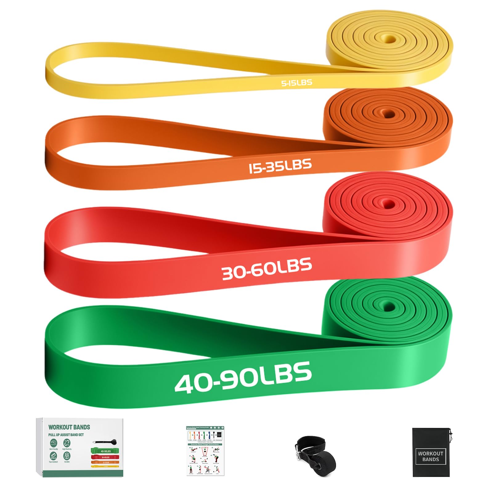 Exercise Bands Resistance Bands for Working Review – Best Budget Option?