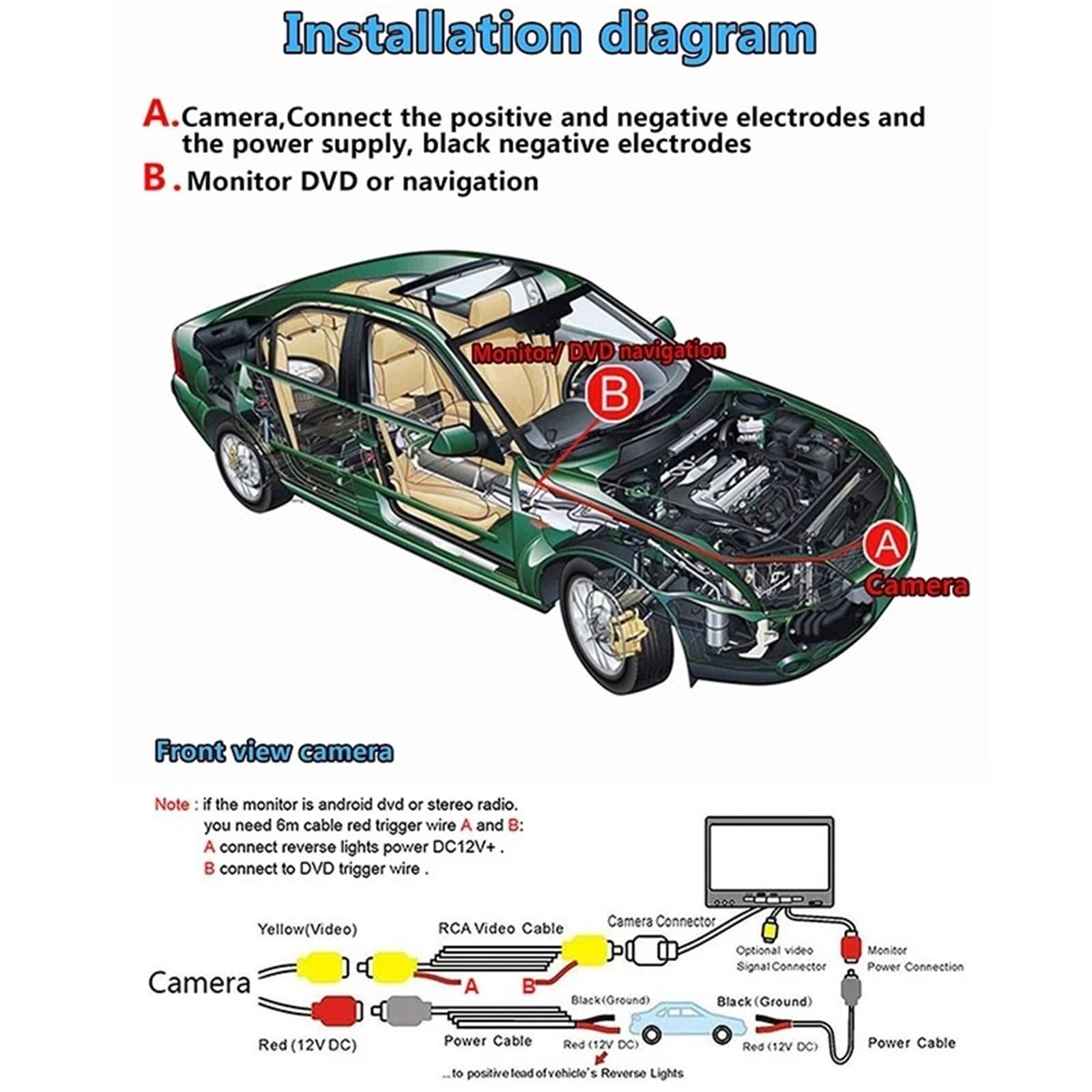 Telecamera Posteriore Auto Per Toyota Telecamera Per Parcheggio Assistito Con Logo Frontale Per Visione Notturna Impermeabile Per Del Veicolo Grandangolare HD