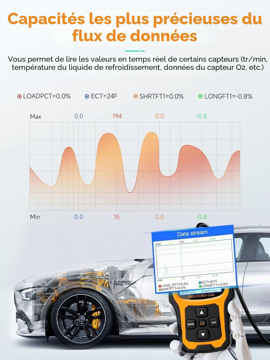 Ancel AD410 Lecteur OBD2 Valise Diagnostic Auto Multimarque, Amélioré OBD2 Diagnostic Français, Lecteur de Code d'erreur de Moteur, Diagnostic Voiture,pour Toutes Les Voitures OBDII après 2002