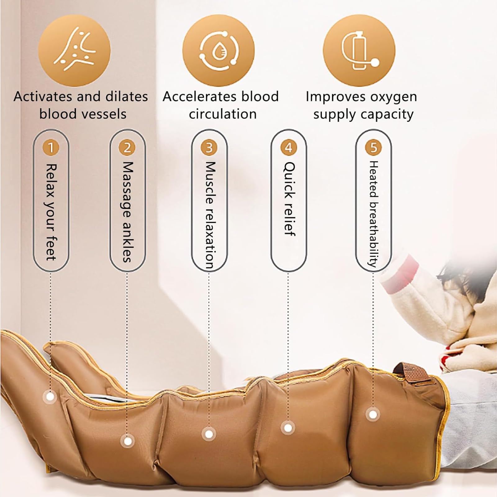Botas Presoterapia para Casa Abdomen Y Piernas Calor | Masajeador De Piernas CirculacióN Presoterapia | Drenaje Linfatico Piernas MáQuina De Masaj, Aparato Presoterapia para Casa