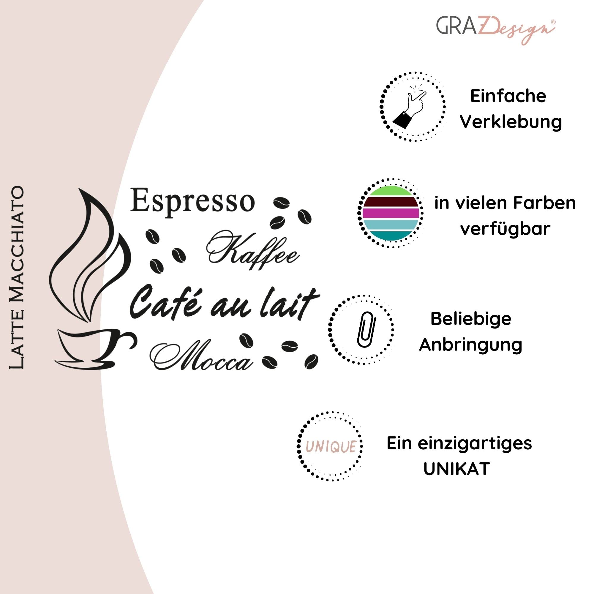 GRAZDesign Wandtattoo Küche – Cocktail-Rezept, Selbstklebend, 48x30 Cm, Dunkelgrau