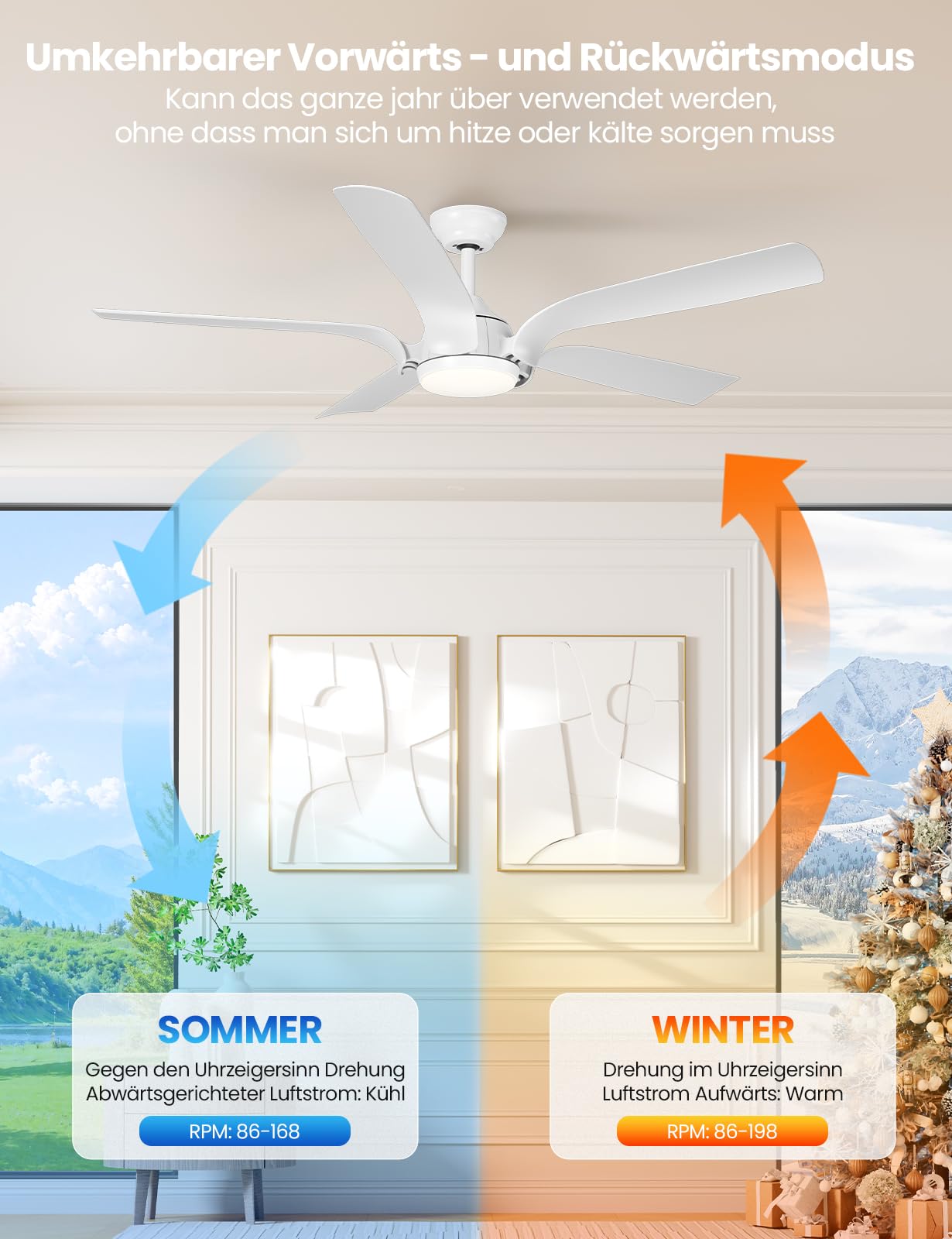 CJOY Deckenventilator mit Beleuchtung 142cm Weiß Fernbedienung Leise 6 Geschwindigkeiten 3 CCT Dimmbar Reversible 5 Flügel