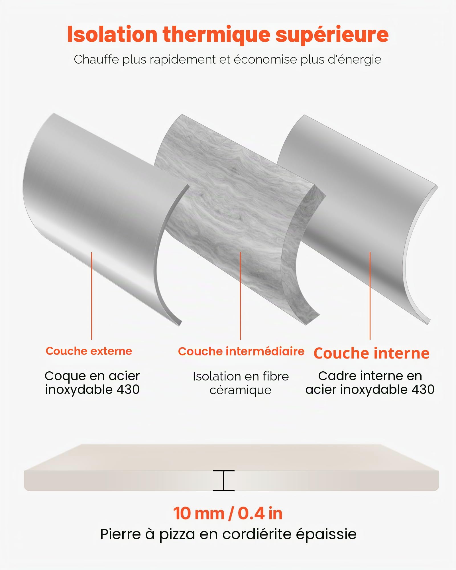 VEVOR Four à Pizza d’Extérieur 12 pouces 305 mm, Four à Granulés de Bois Portable, en Acier Inoxydable, avec Thermomètre Intégré, Pelle et Sac de Transport, pour Réunion Camping Jardin Arrière-Cour