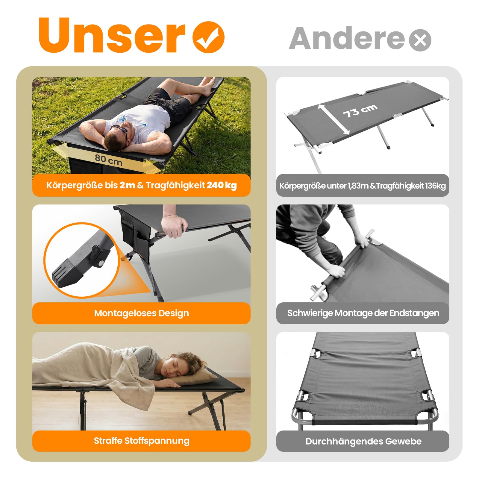 Homecall Feldbett Klappbar für Erwachsene Bis 240 kg, für Personen Bis 210 cm, Stabiles Militär-Campingbett Faltbar mit Tragetasche, Tagbares Campingbett für Camping, Reisen, Gäste & Notfäll