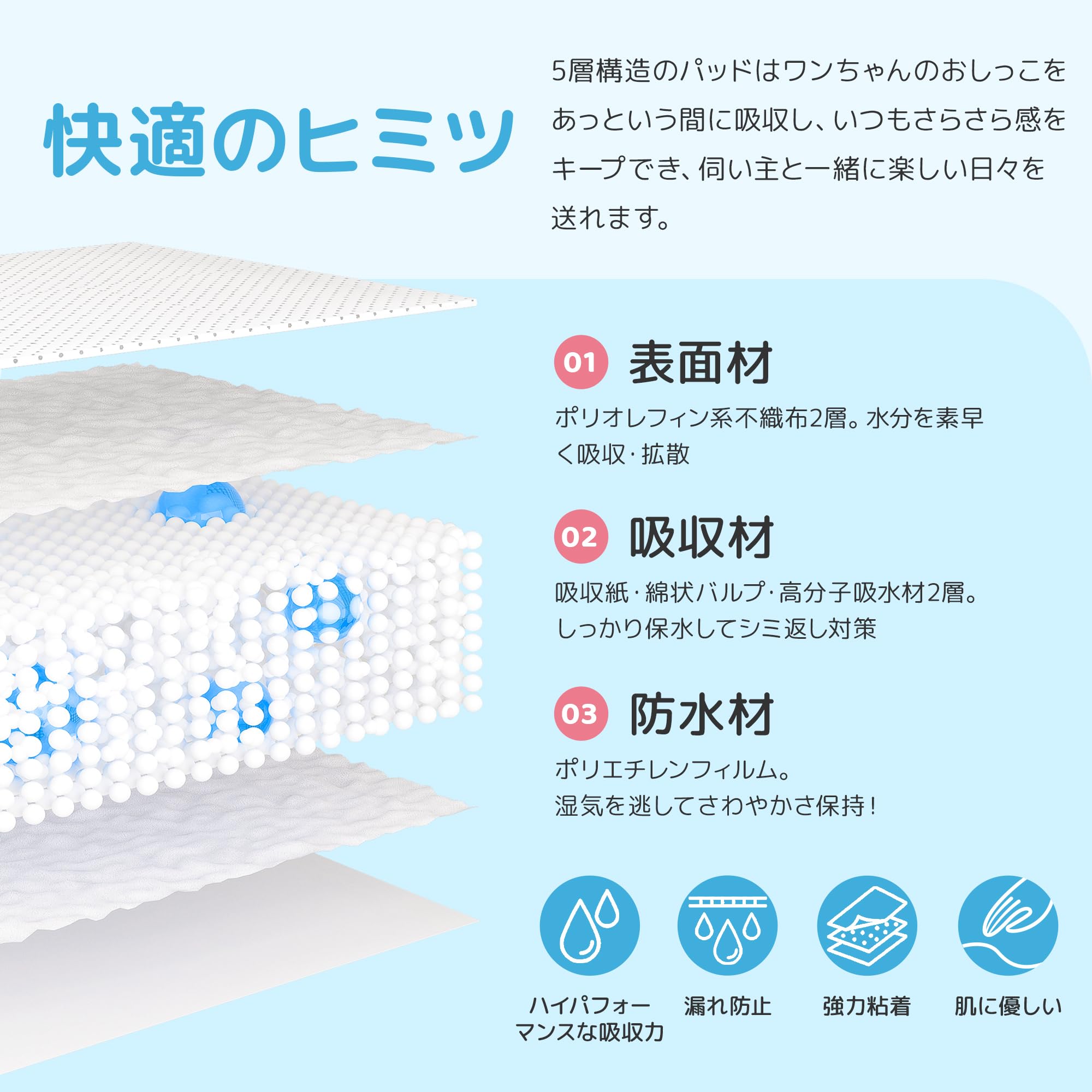 Amazon | Mwpo マナーパッド 犬用おむつ ペット用おむつライナー