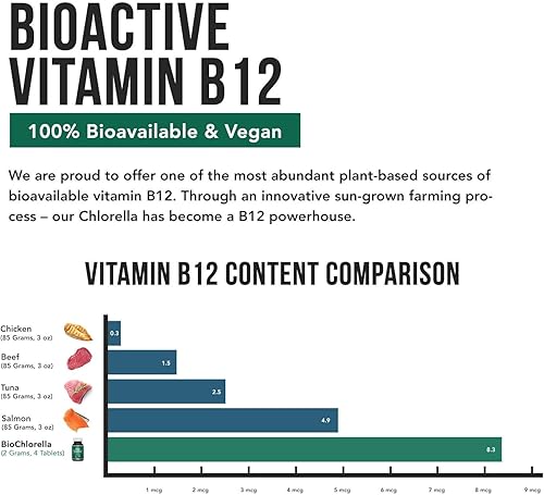 Miniatura 4 de Clorella orgánica: 3 certificaciones orgánicas - Forma de pared celular rota, algas verdes azules - crudas, cultivadas al sol, no irradiadas,