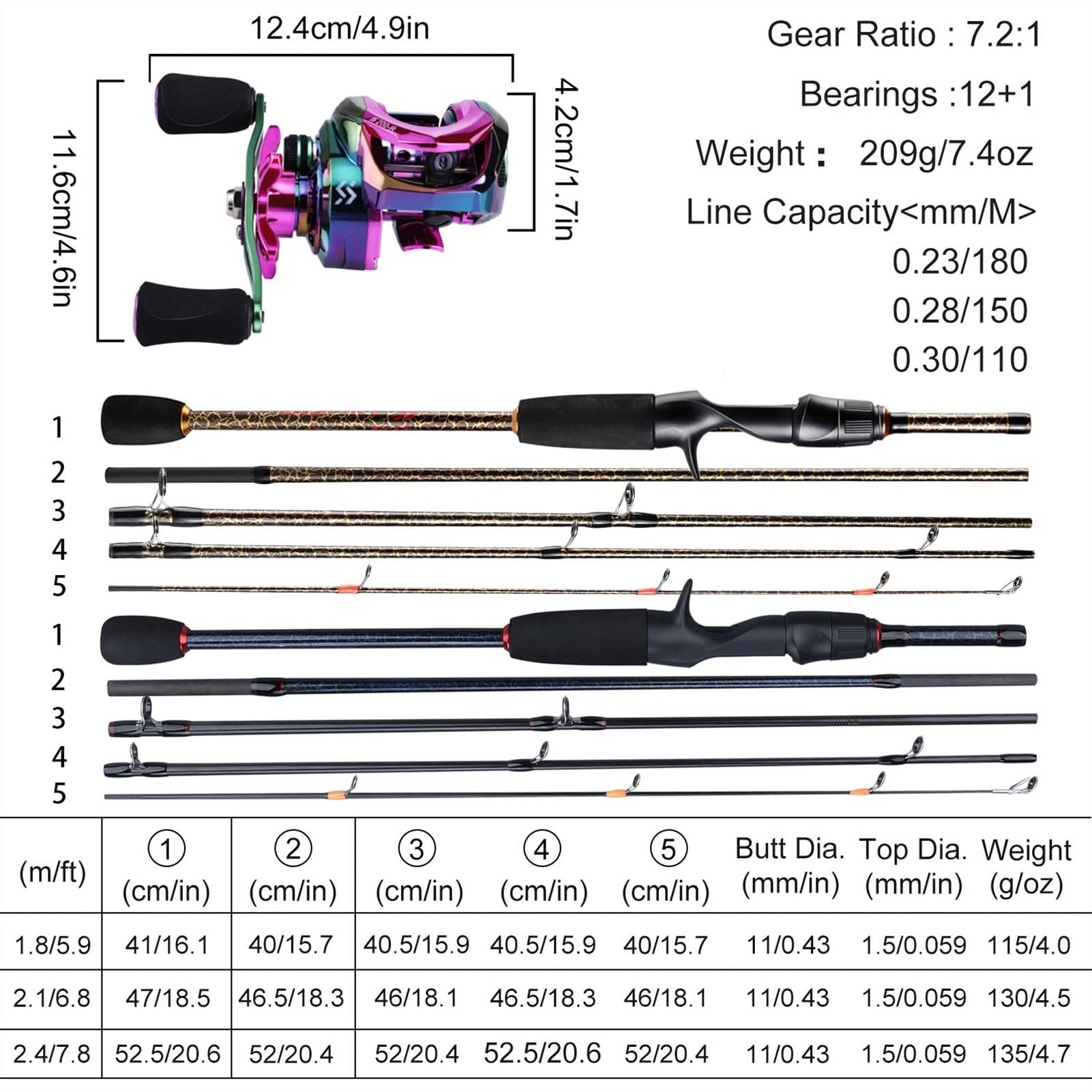 Wędki 1,8 m -2,4 m M Power Carbon Fiber Baitcsting 5-sekcyjna wędka i 9+1BB lewa/prawa szpula odlewnicza zestaw wędkarski Combo przenośna wędka (rozmiar: 1,98m i lewa ręka)