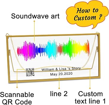 Soundwave Art Personalized,Sound Wave Artwork Frame Custom Music Wedding Gifts Scannable Audio Plaque with QR Code - Aluminum Alloy