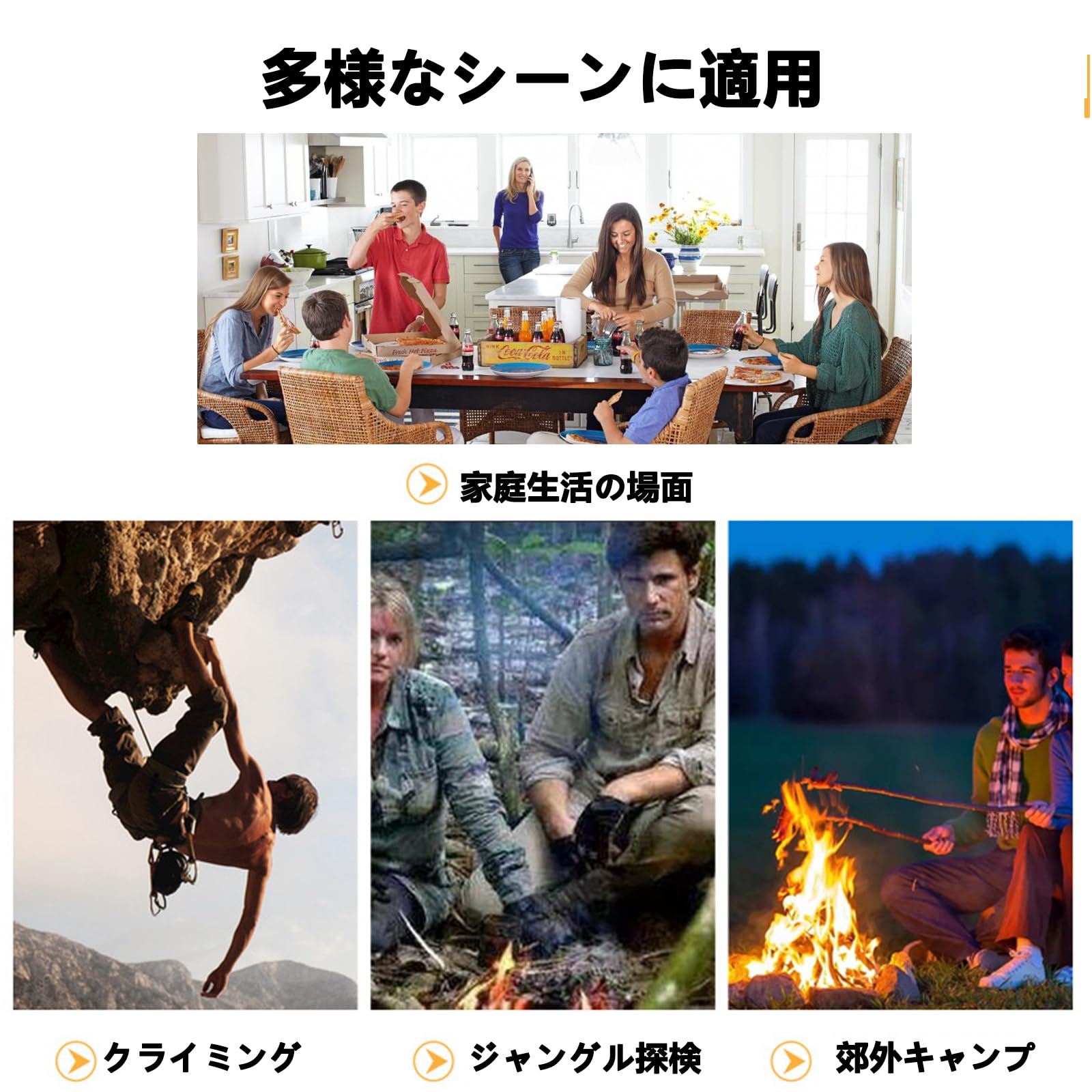 Amazon.co.jp: 11-in-1 マルチツール アウトドア用 多機能ツール