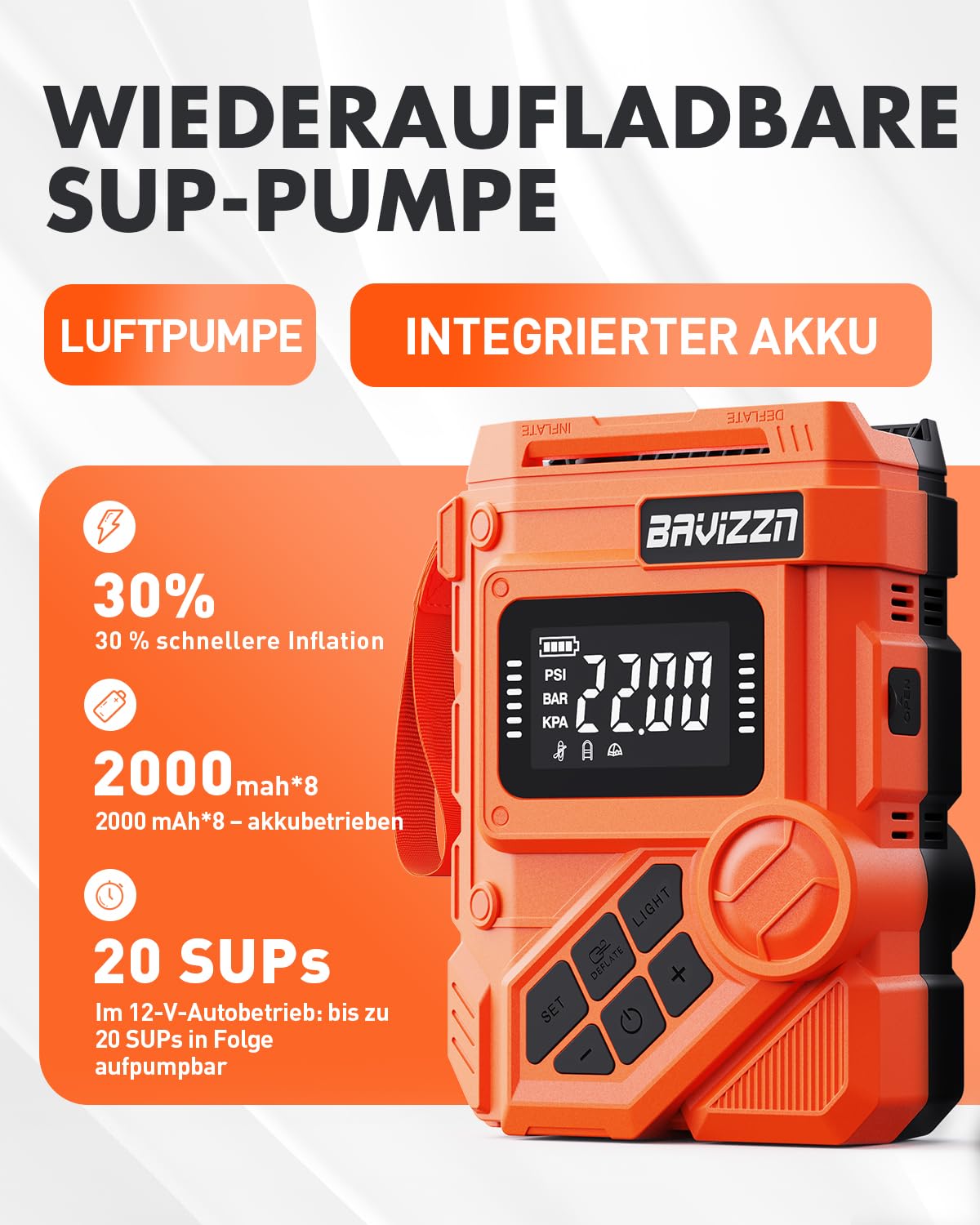 22PSI Elektrische Sup pumpe Mit Akku 12VDC Sup Elektrische Pumpe | Stand Up Paddle Pumpe Elektrisch Akku 59.2WH 45W Typ-C-Anschluss Inflator & Deflator für Paddle-Board,Boot,Kayaks,Wassersport