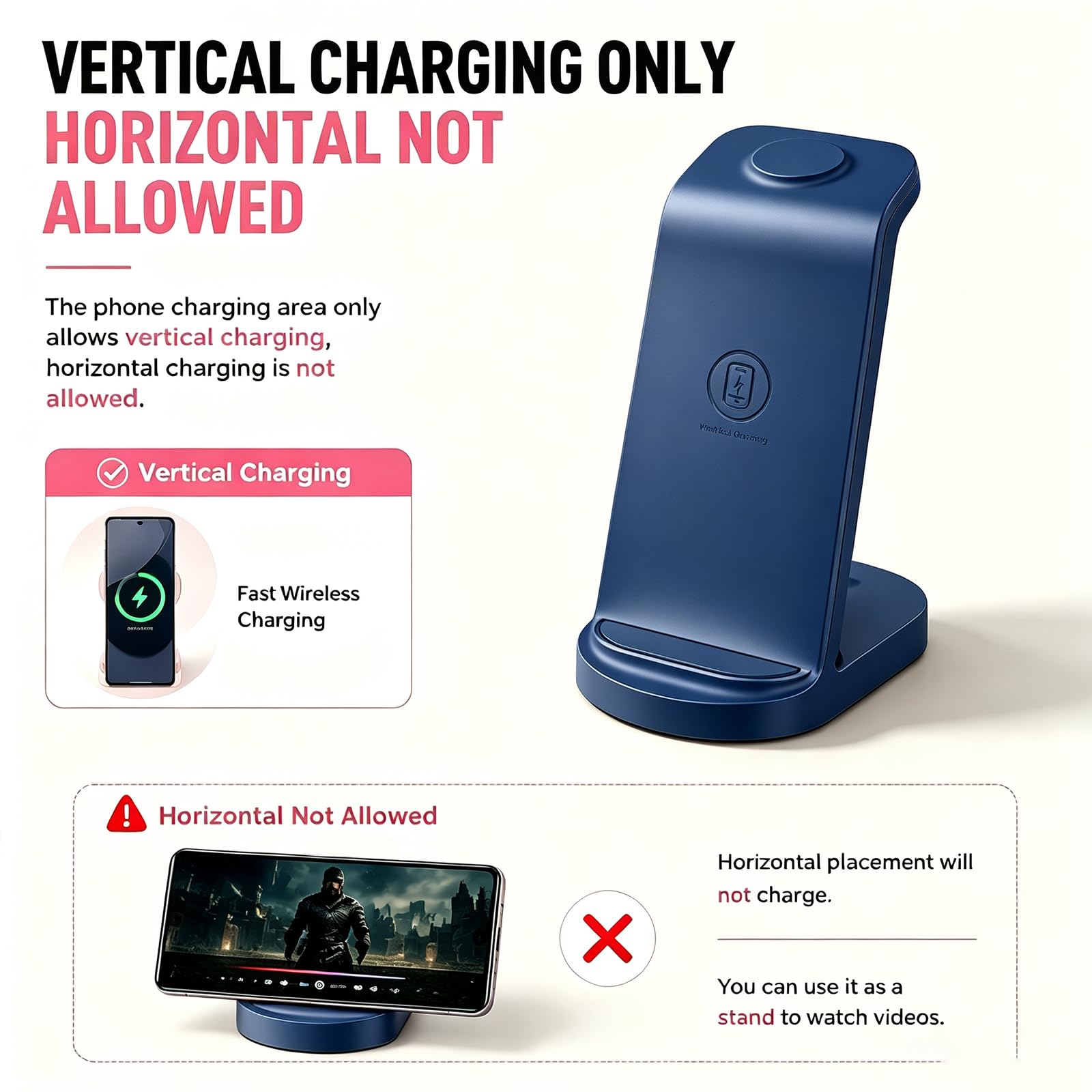 Stazione di ricarica wireless per Samsung/Android, stazione di ricarica wireless veloce compatibile per Samsung Galaxy S26 Ultra/S25/S24+/Z Flip 7/6 Fold 7/6, Watch8/7/Pro/Active 2 Galaxy Buds3/2 Pro