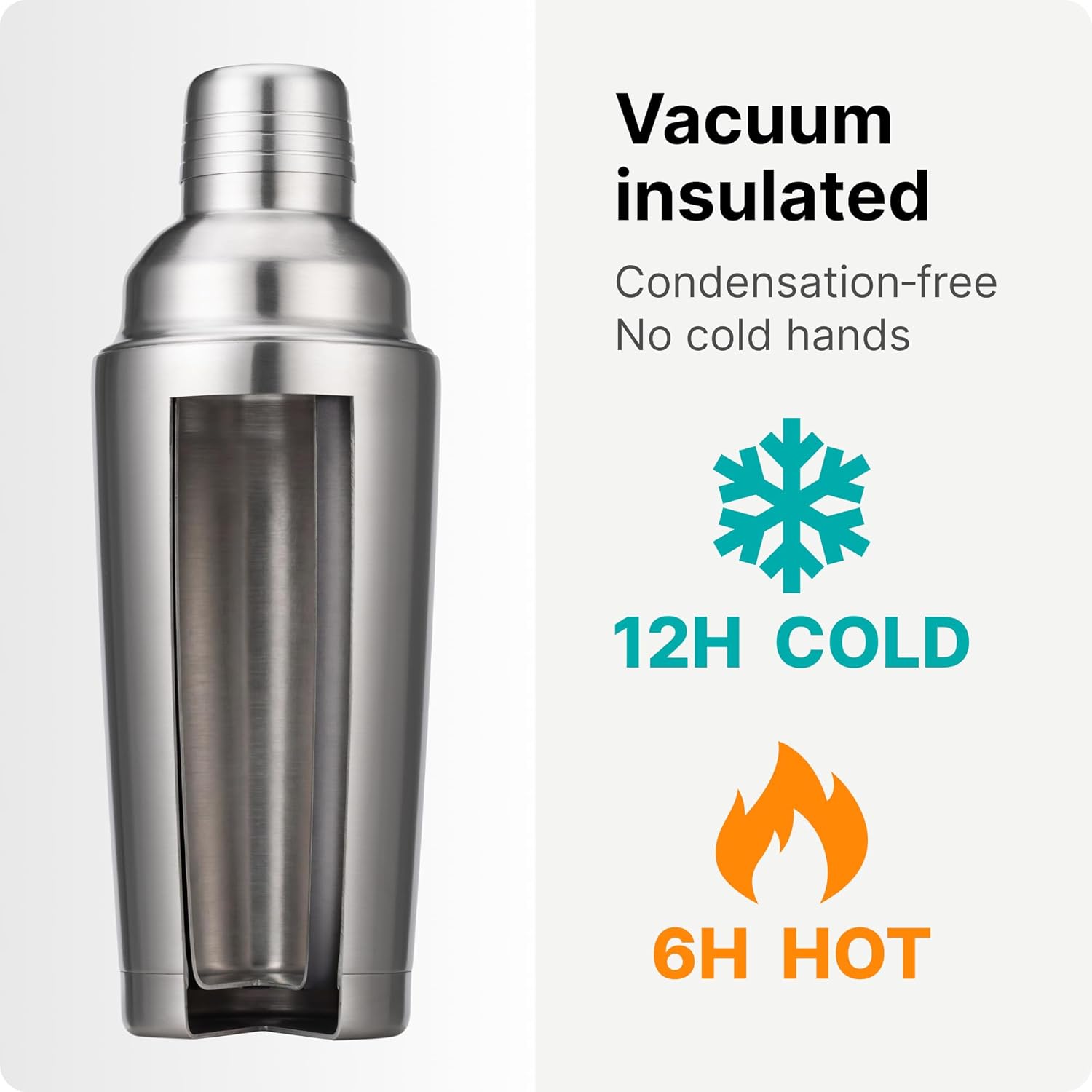 VINUR Cocktail Shaker, 20 oz Stainless Steel Vacuum Insulated Martini Shaker with Built-in Strainer & Jigger Lid for Home Bartender, Gift for Men & Women, Stainless Steel