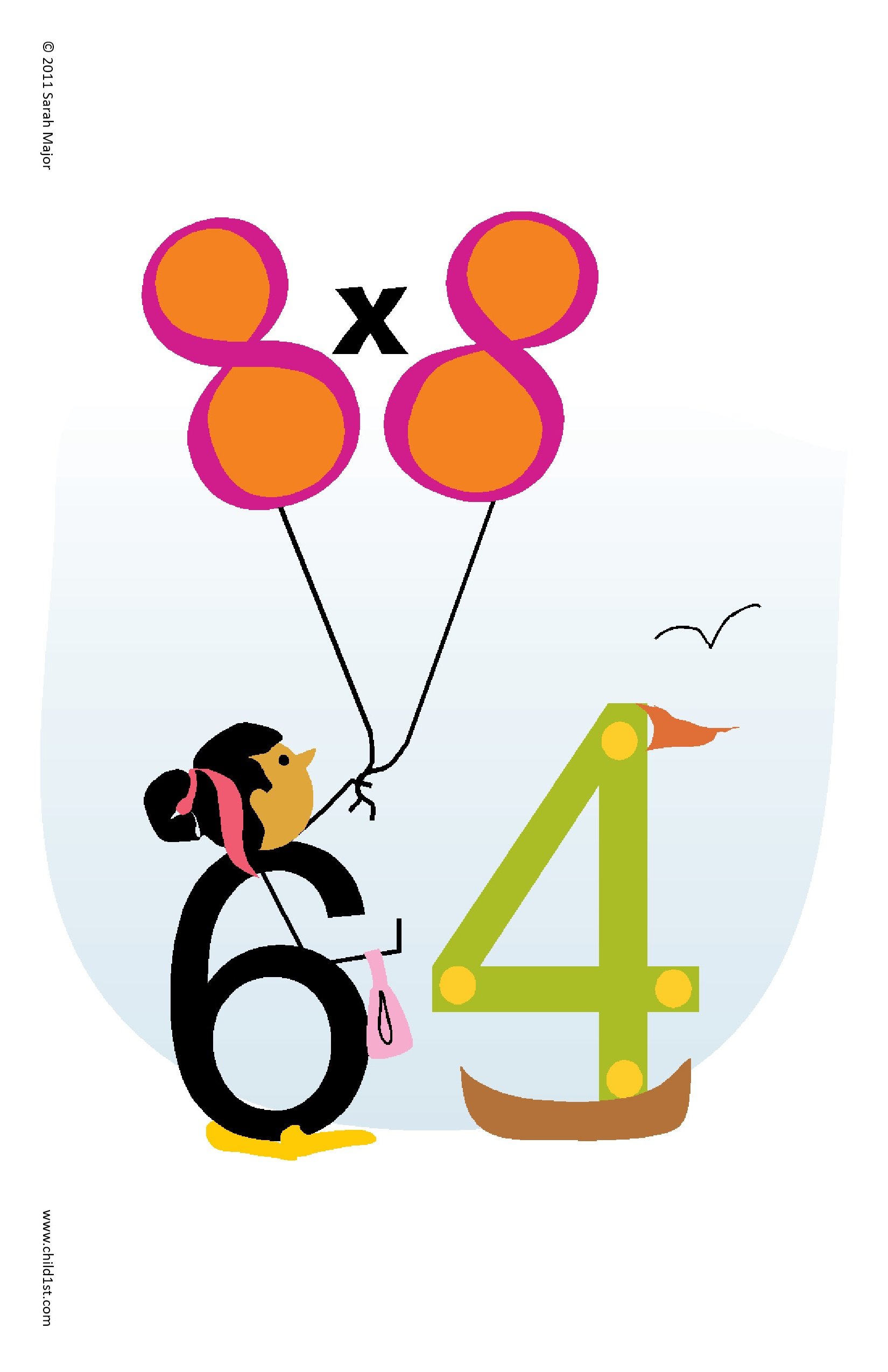 Right-Brained Multiplication & Division Teaching Cards - Image 5